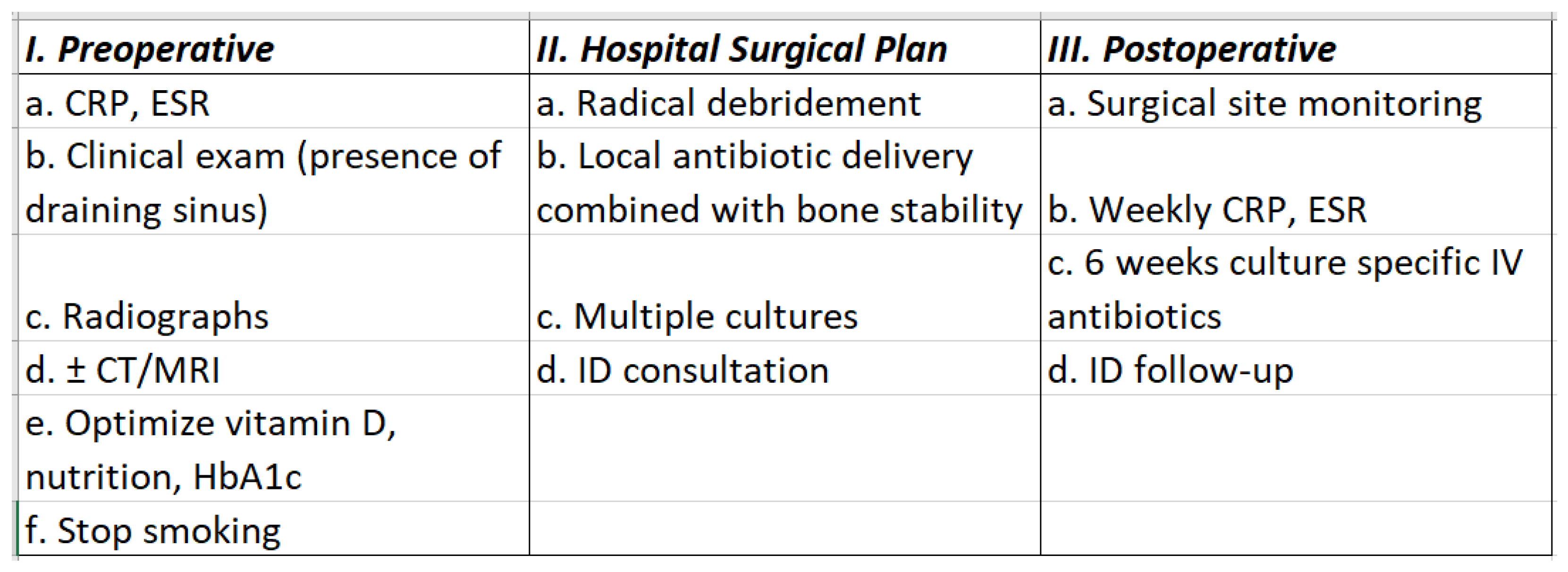 Antibiotics 11 00709 g002 550