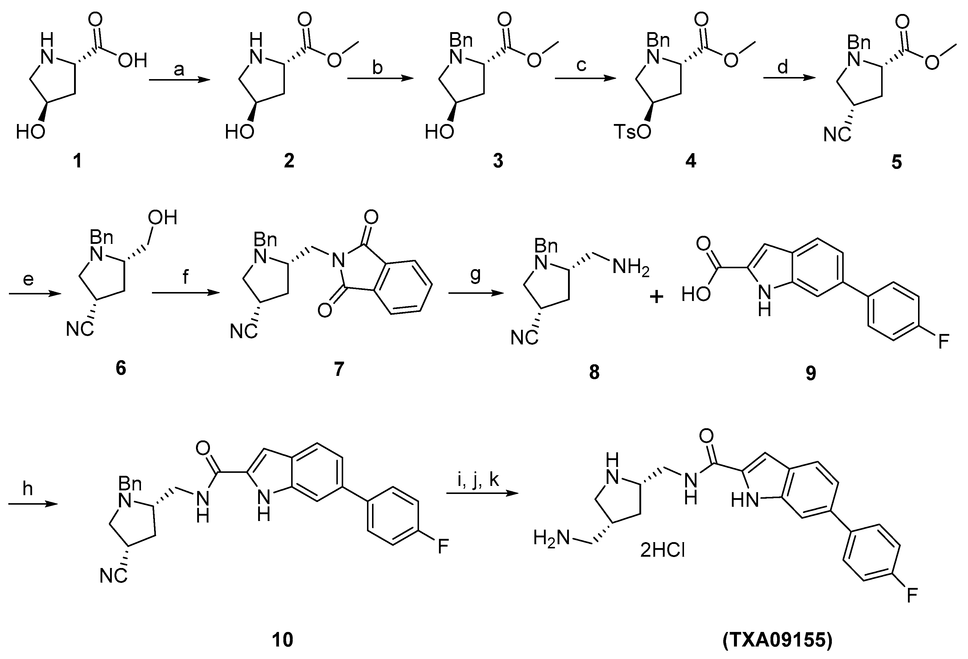 Antibiotics 11 00716 g007