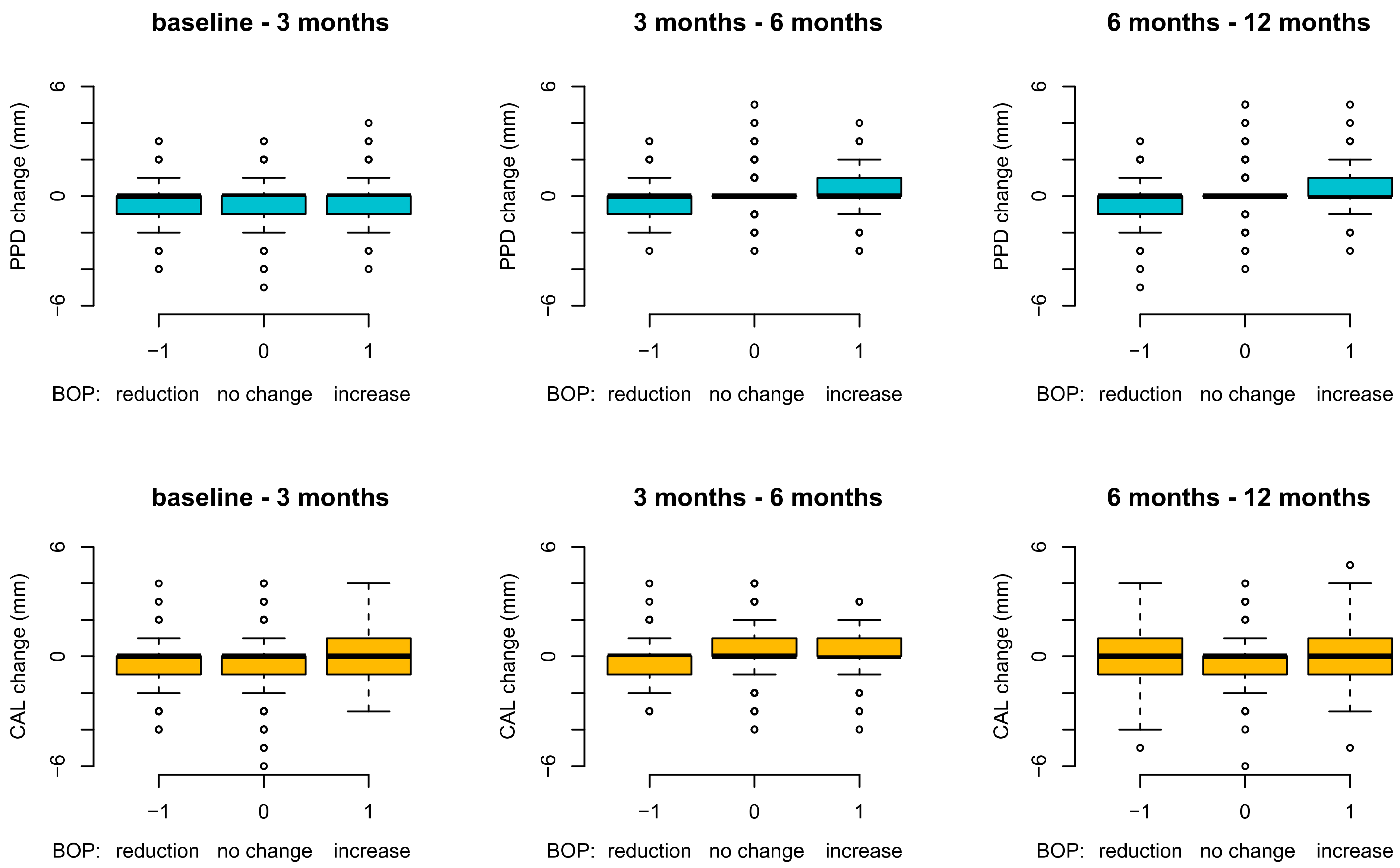 Antibiotics 11 00738 g002