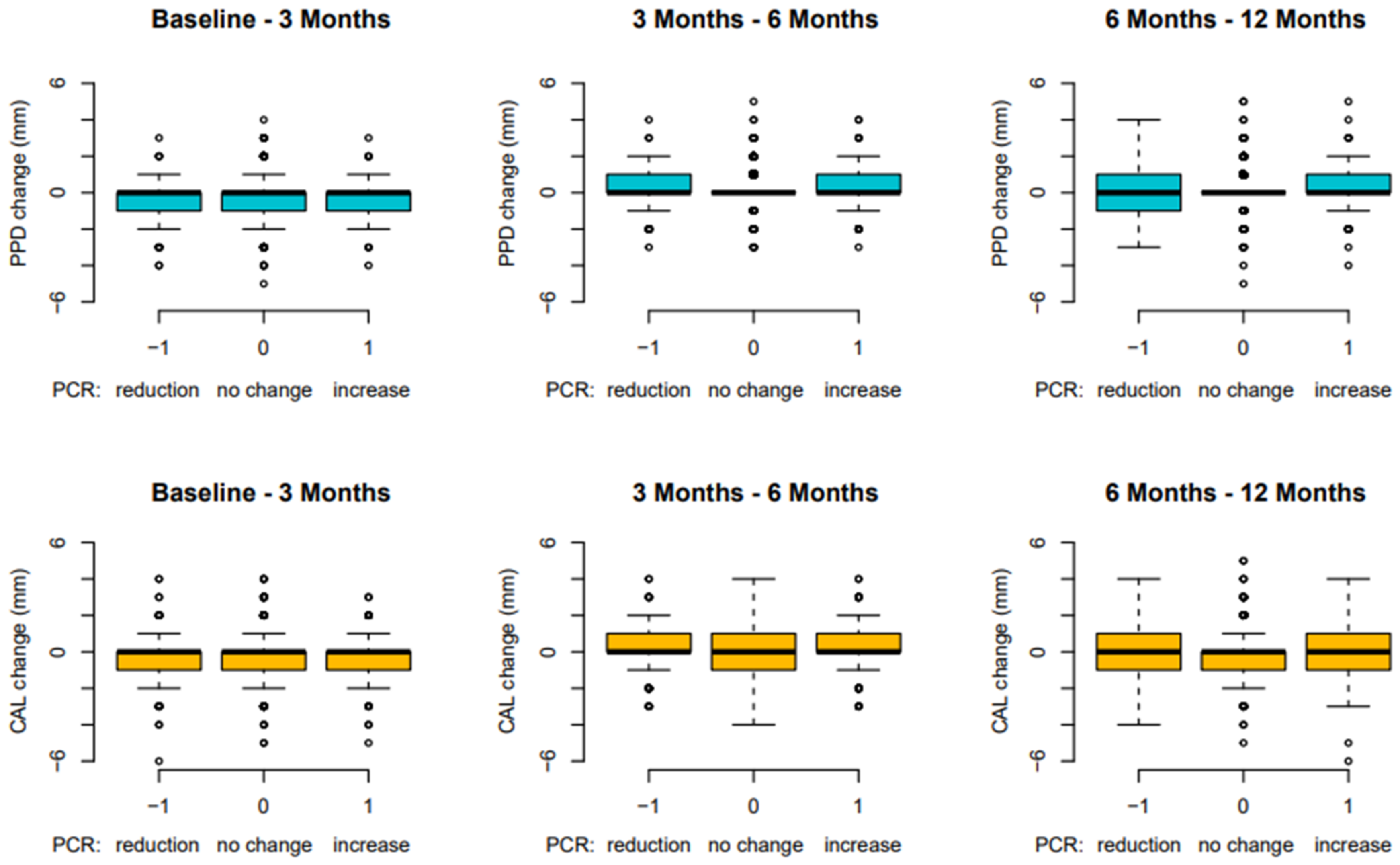 Antibiotics 11 00738 g003