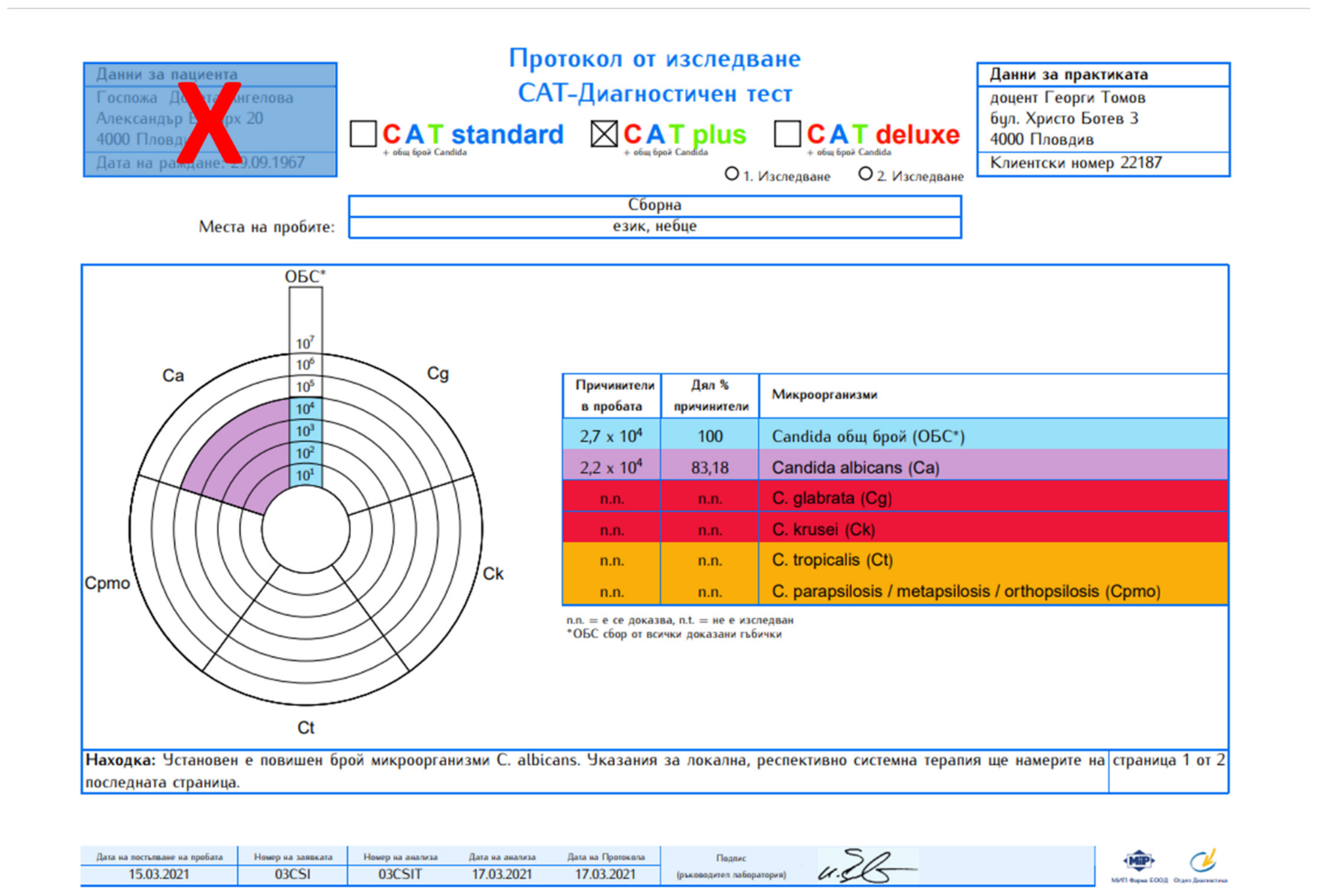 Antibiotics 11 00742 g003