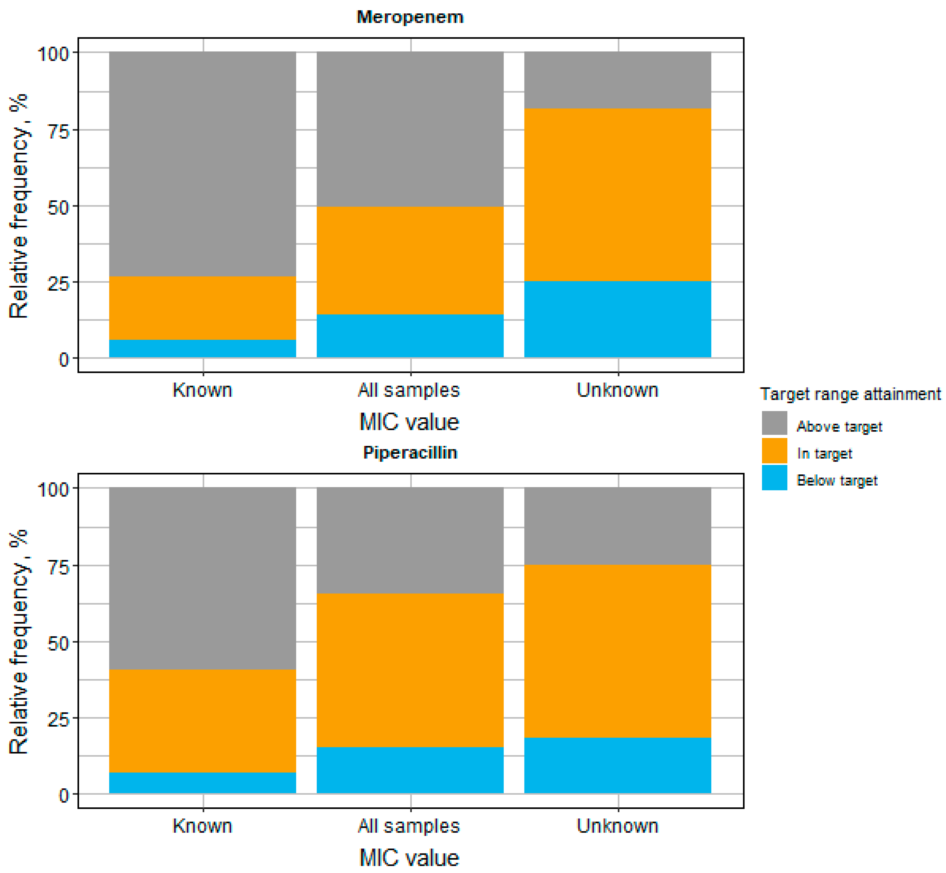 Antibiotics 11 00758 g001