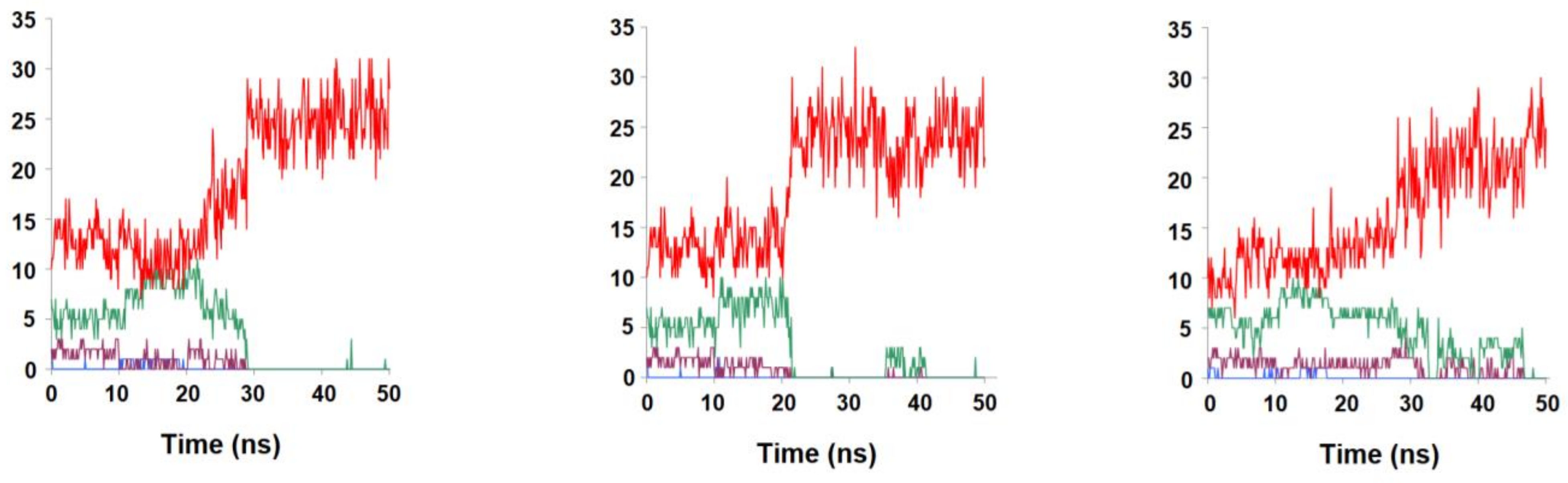 Antibiotics 11 00779 g002 Antibiotics 11 00779 g002