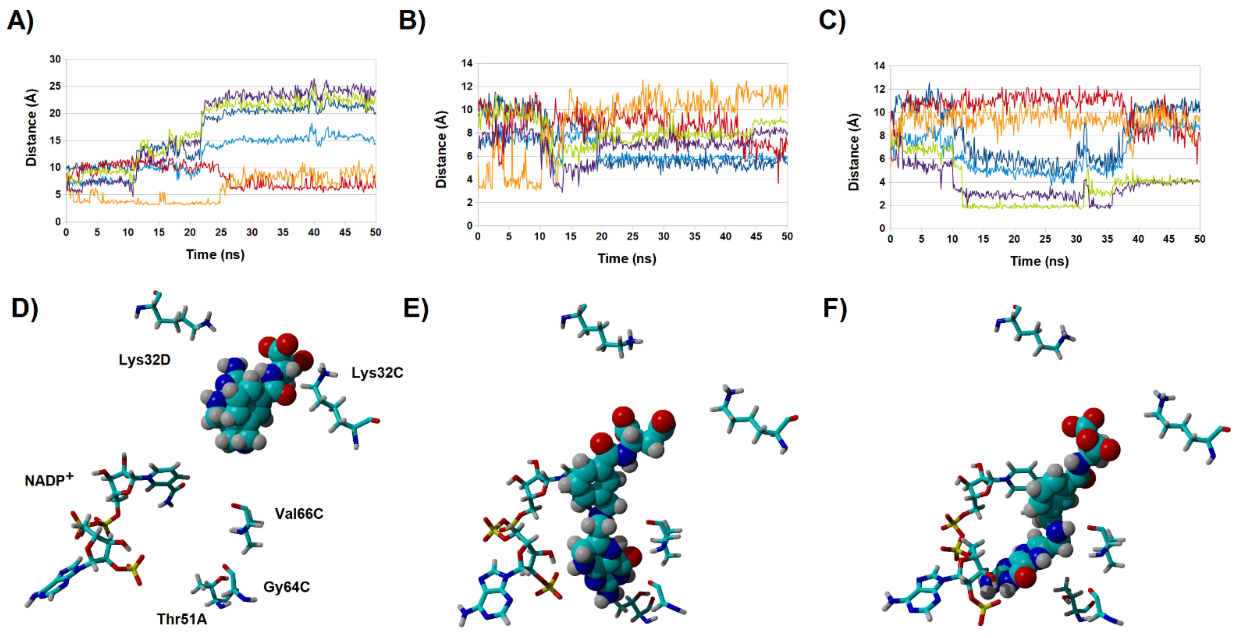 Antibiotics 11 00779 g004 Antibiotics 11 00779 g004