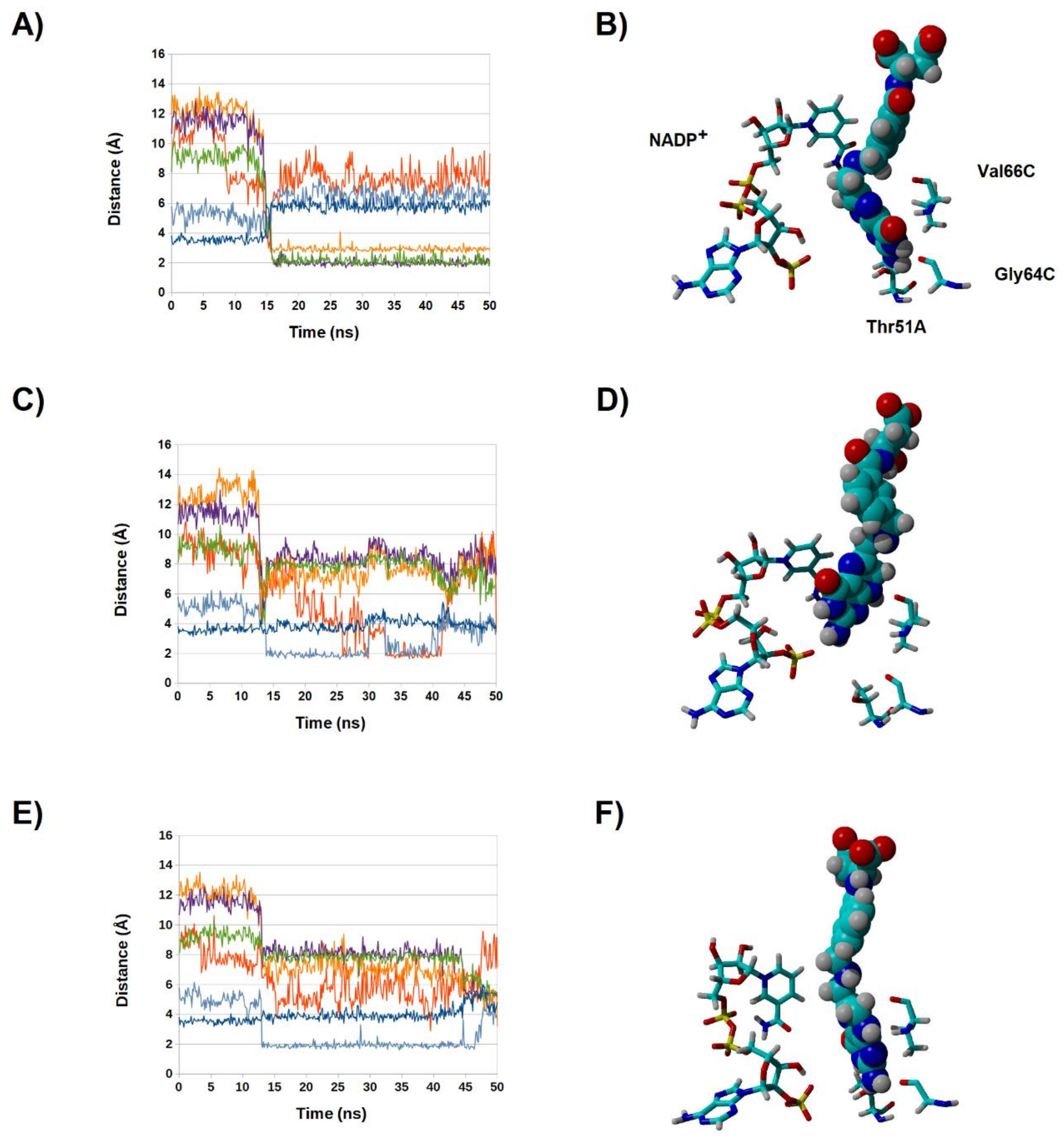 Antibiotics 11 00779 g005 Antibiotics 11 00779 g005