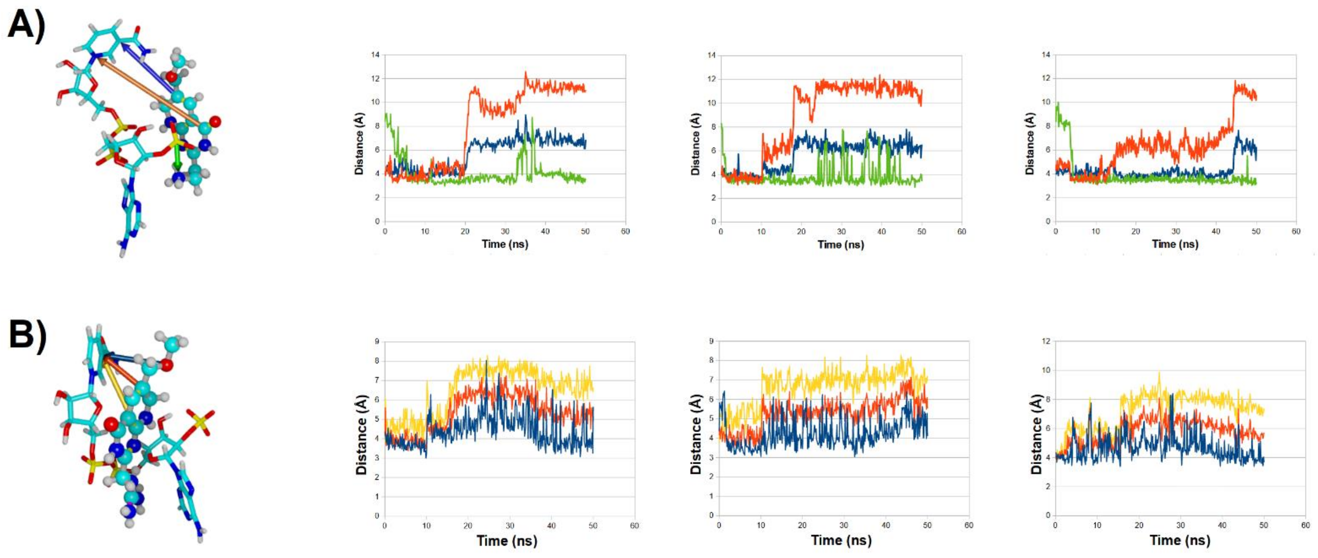 Antibiotics 11 00779 g006 Antibiotics 11 00779 g006