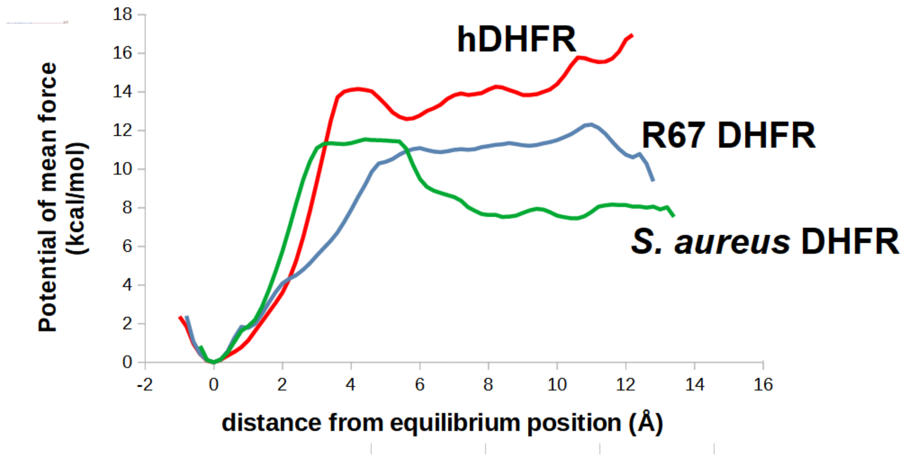 Antibiotics 11 00779 g008 Antibiotics 11 00779 g008