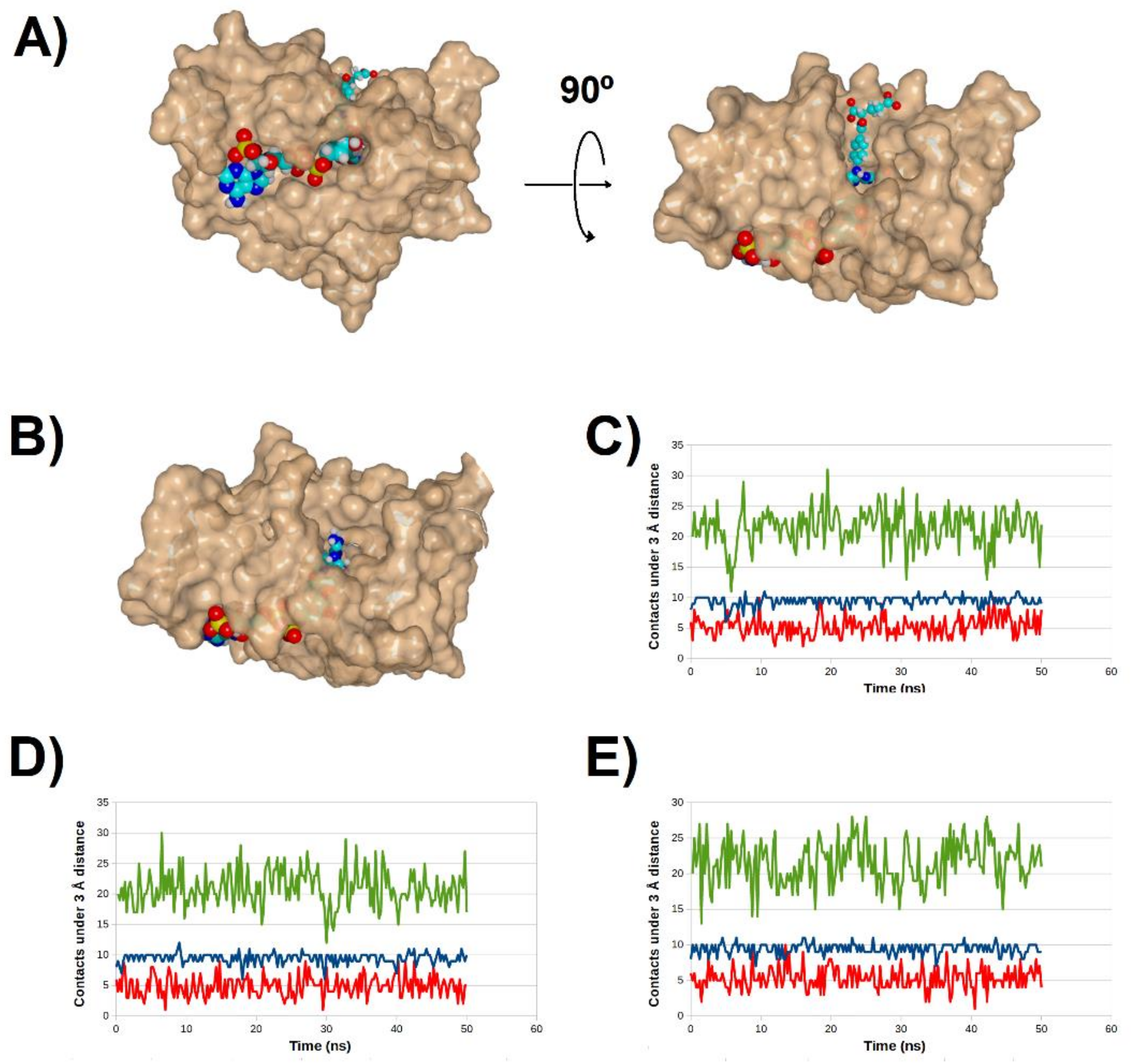 Antibiotics 11 00779 g009 Antibiotics 11 00779 g009
