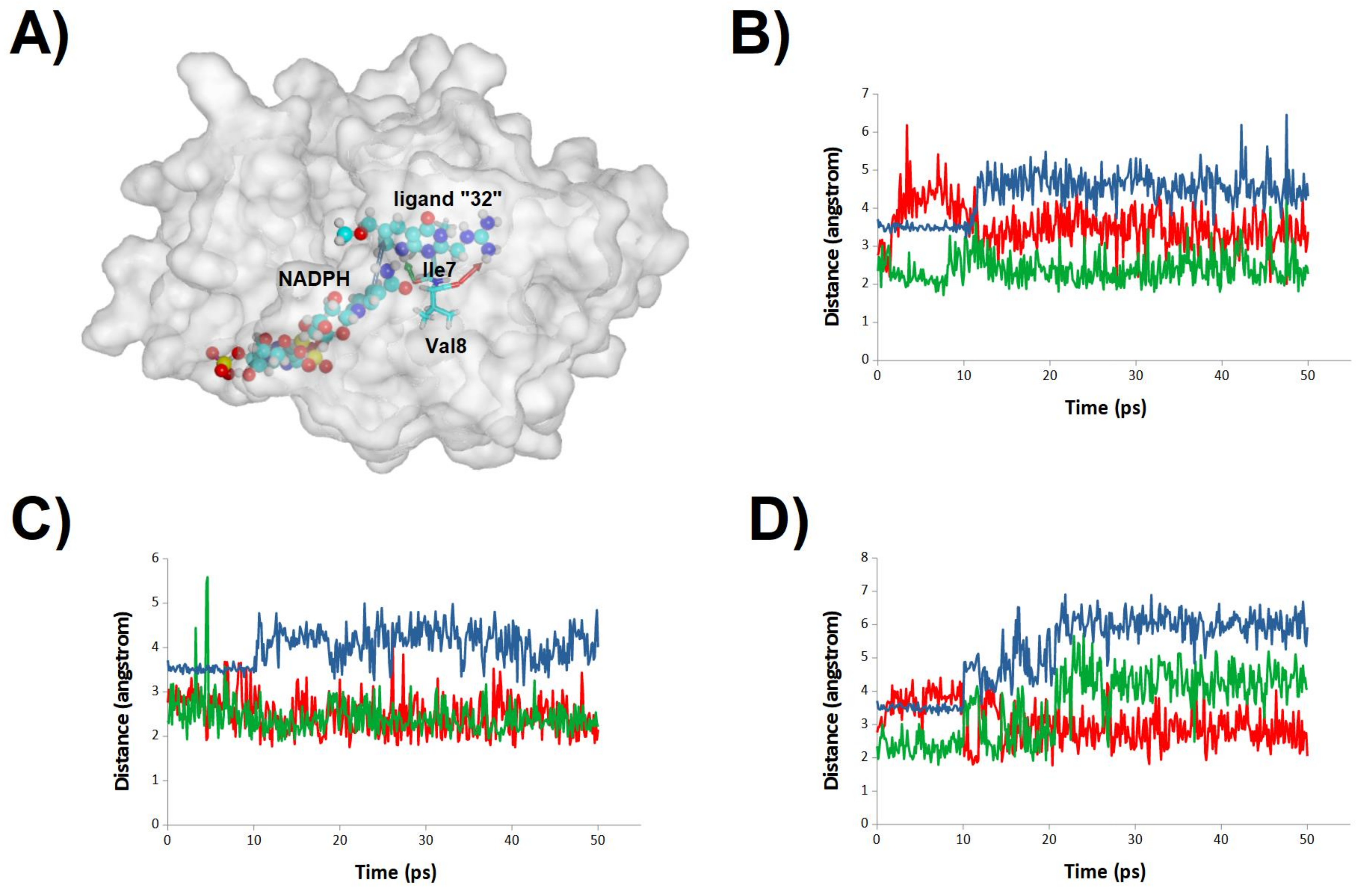 Antibiotics 11 00779 g010 Antibiotics 11 00779 g010