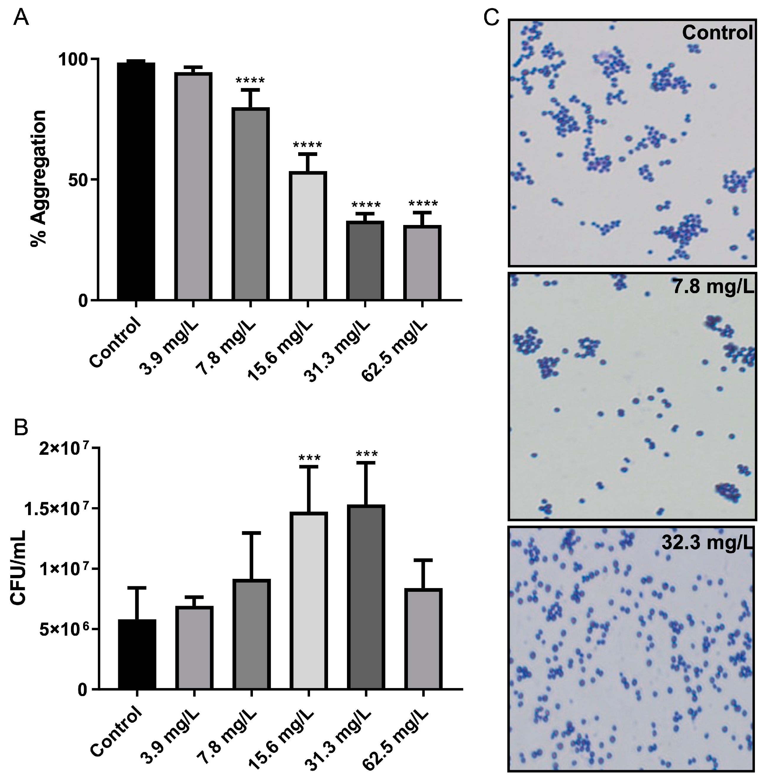Antibiotics 11 00781 g006 Antibiotics 11 00781 g006