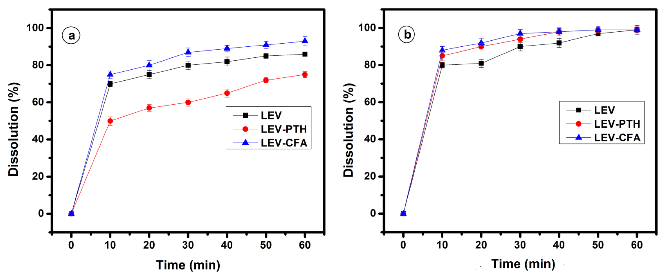 Antibiotics 11 00797 g006