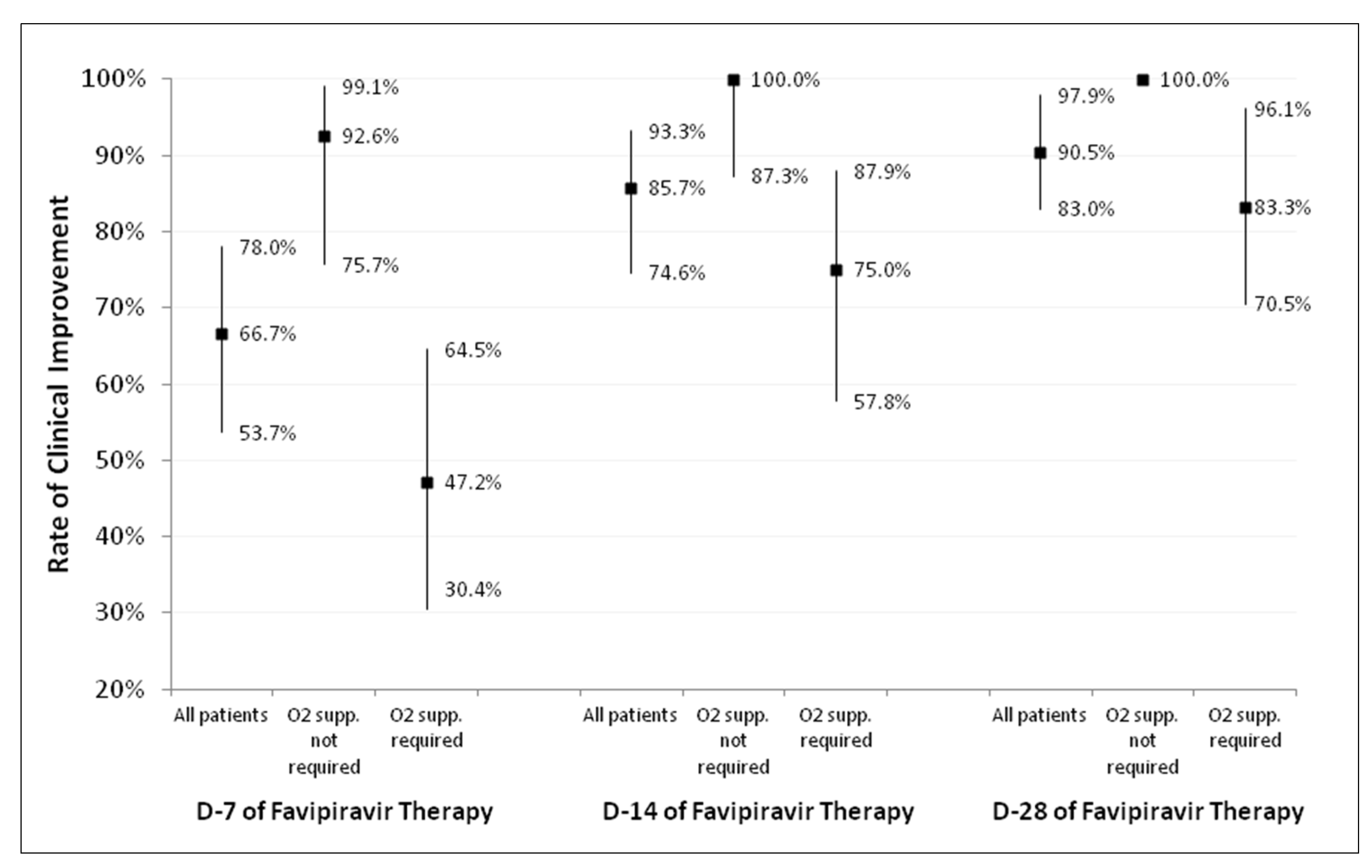 Antibiotics 11 00805 g001