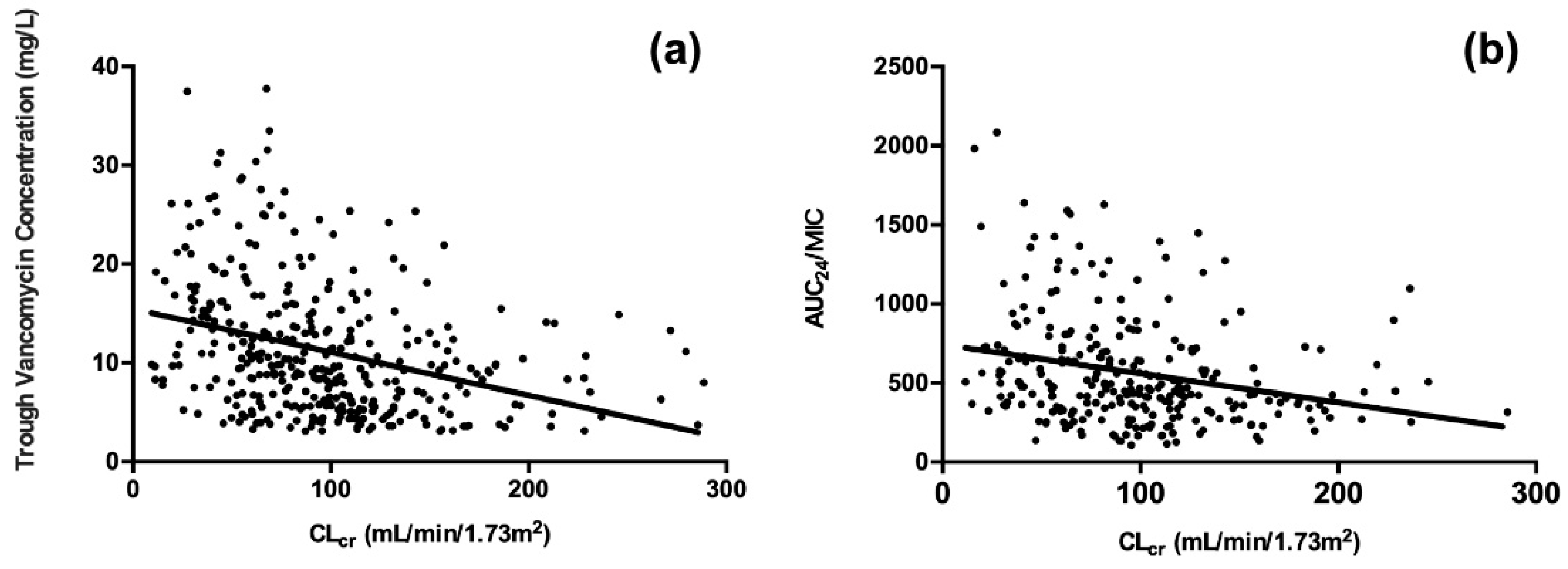 Antibiotics 11 00837 g001