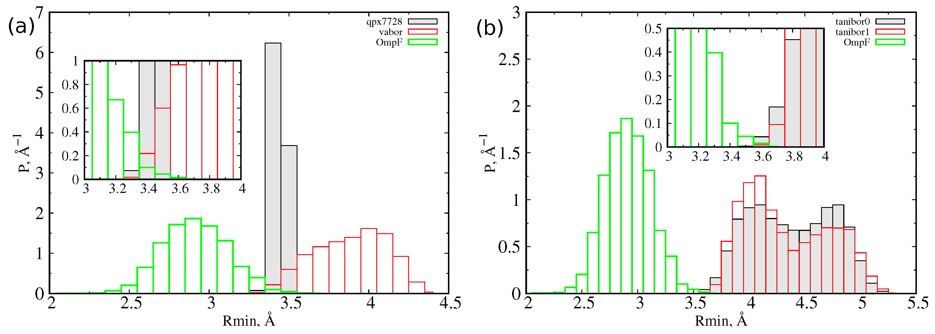 Antibiotics 11 00840 g002 550