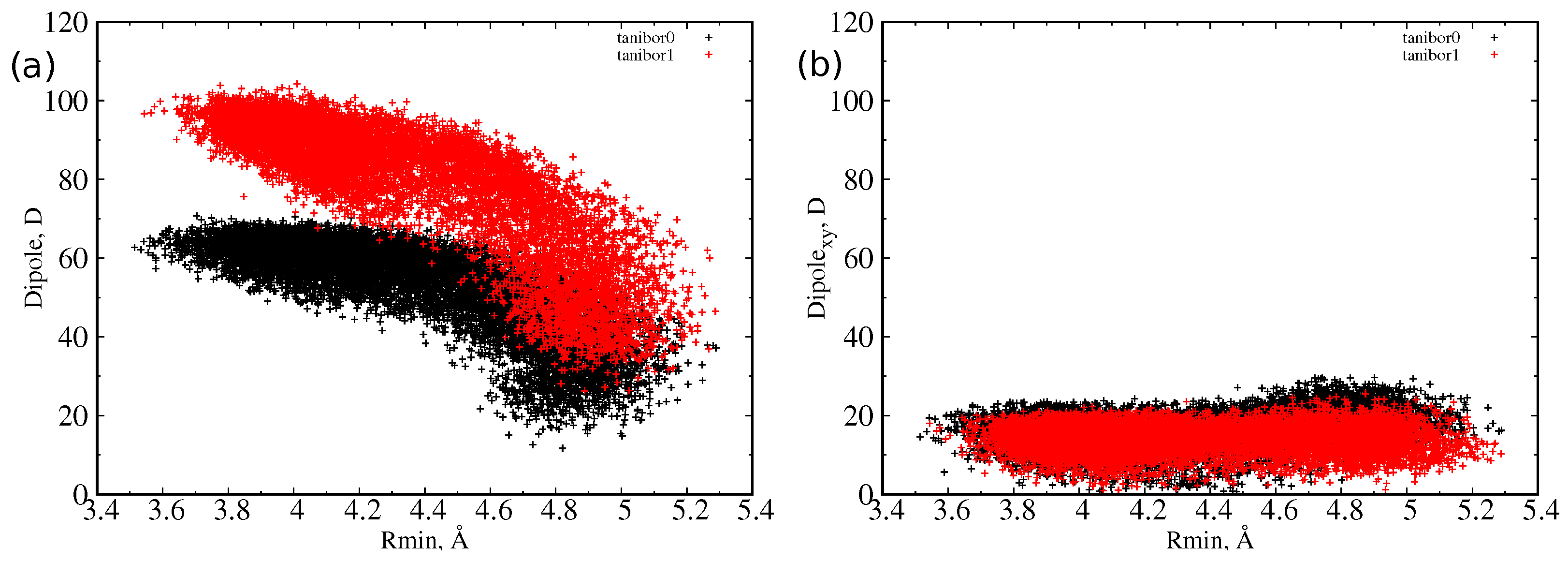 Antibiotics 11 00840 g004 550