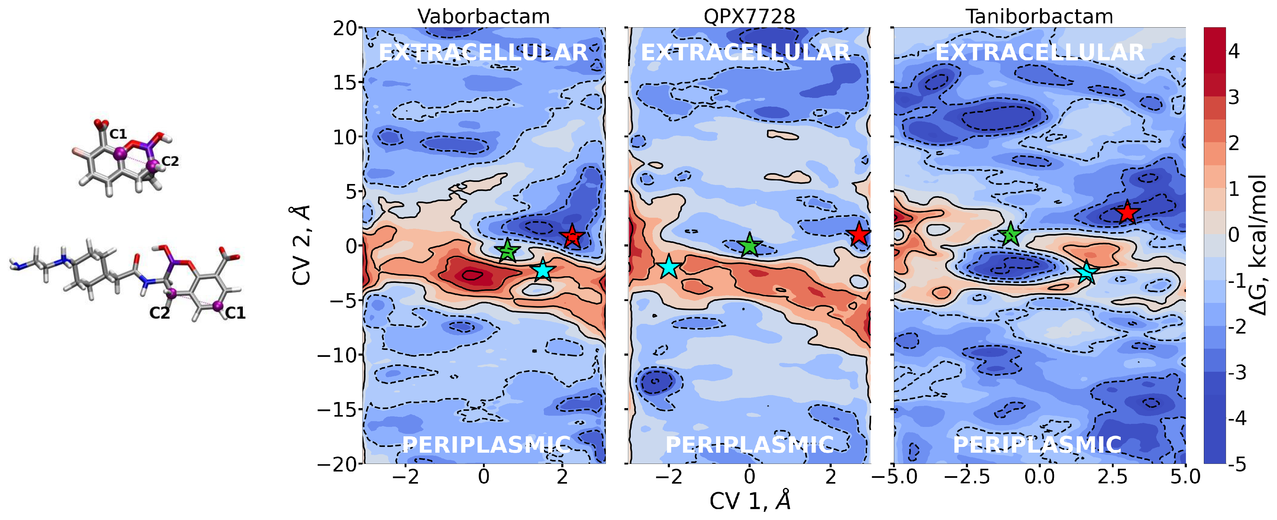 Antibiotics 11 00840 g005 550