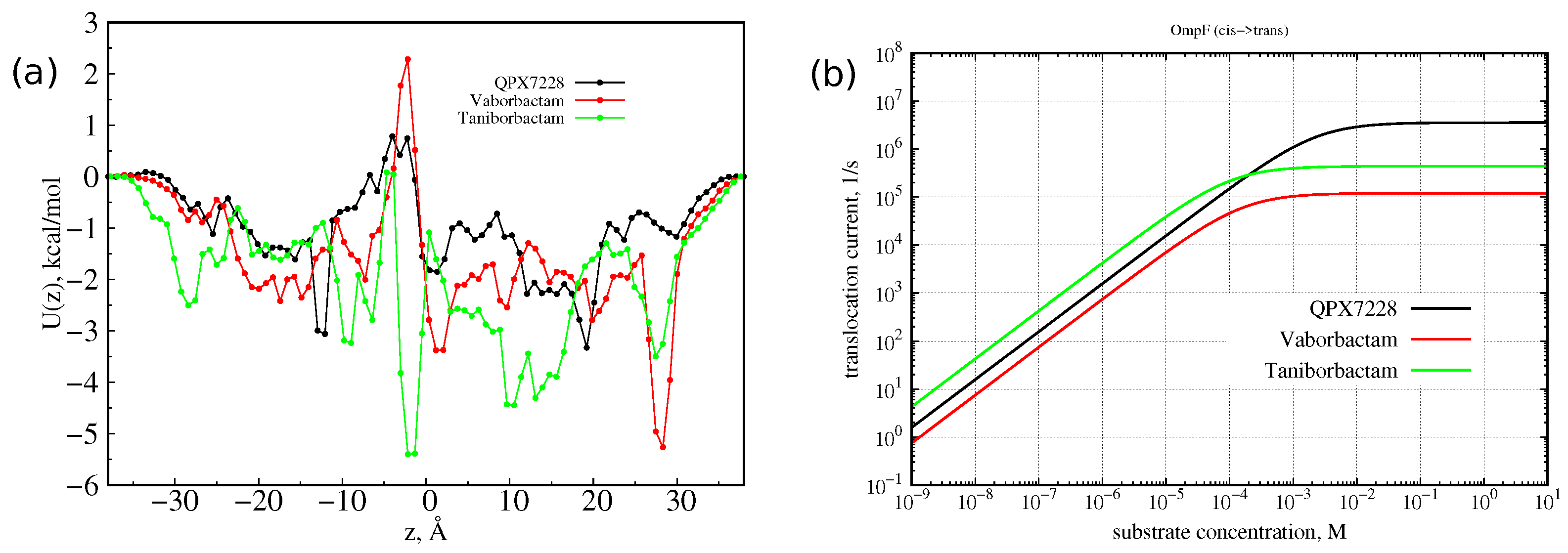 Antibiotics 11 00840 g009 550
