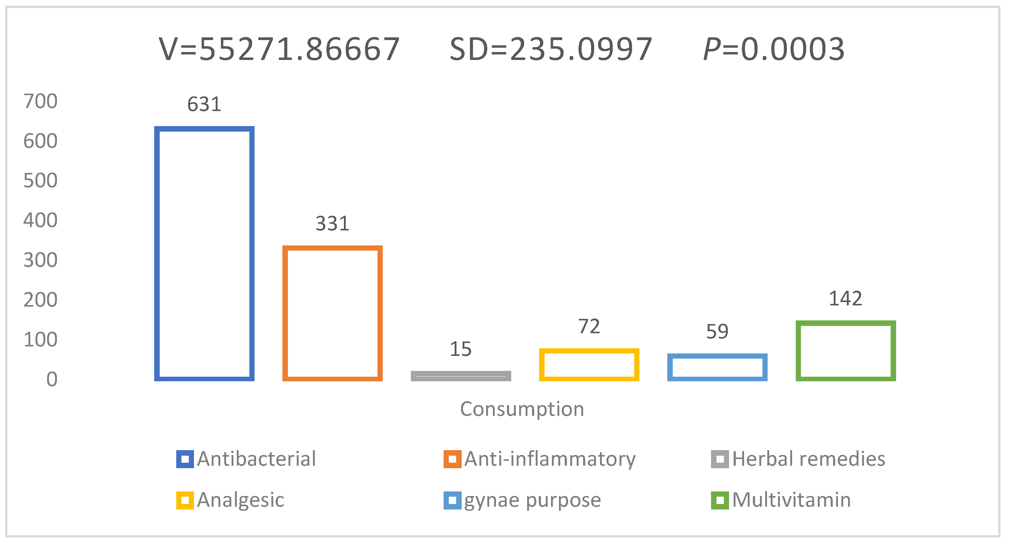 Antibiotics 11 00842 g003