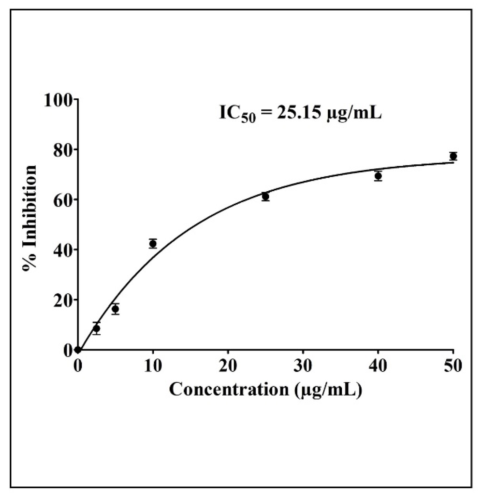 Antibiotics 11 00853 g002