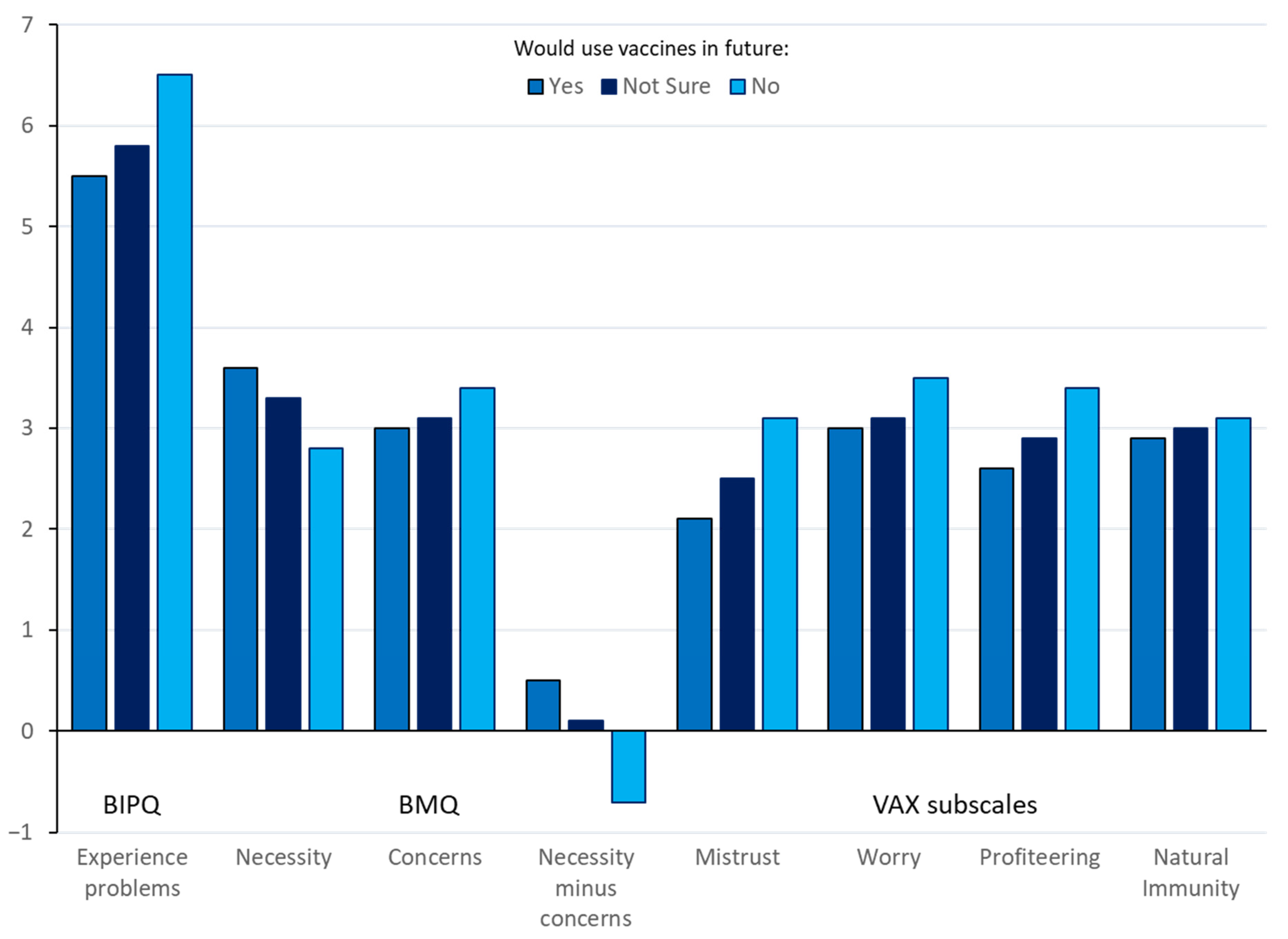 Antibiotics 11 00878 g004 550