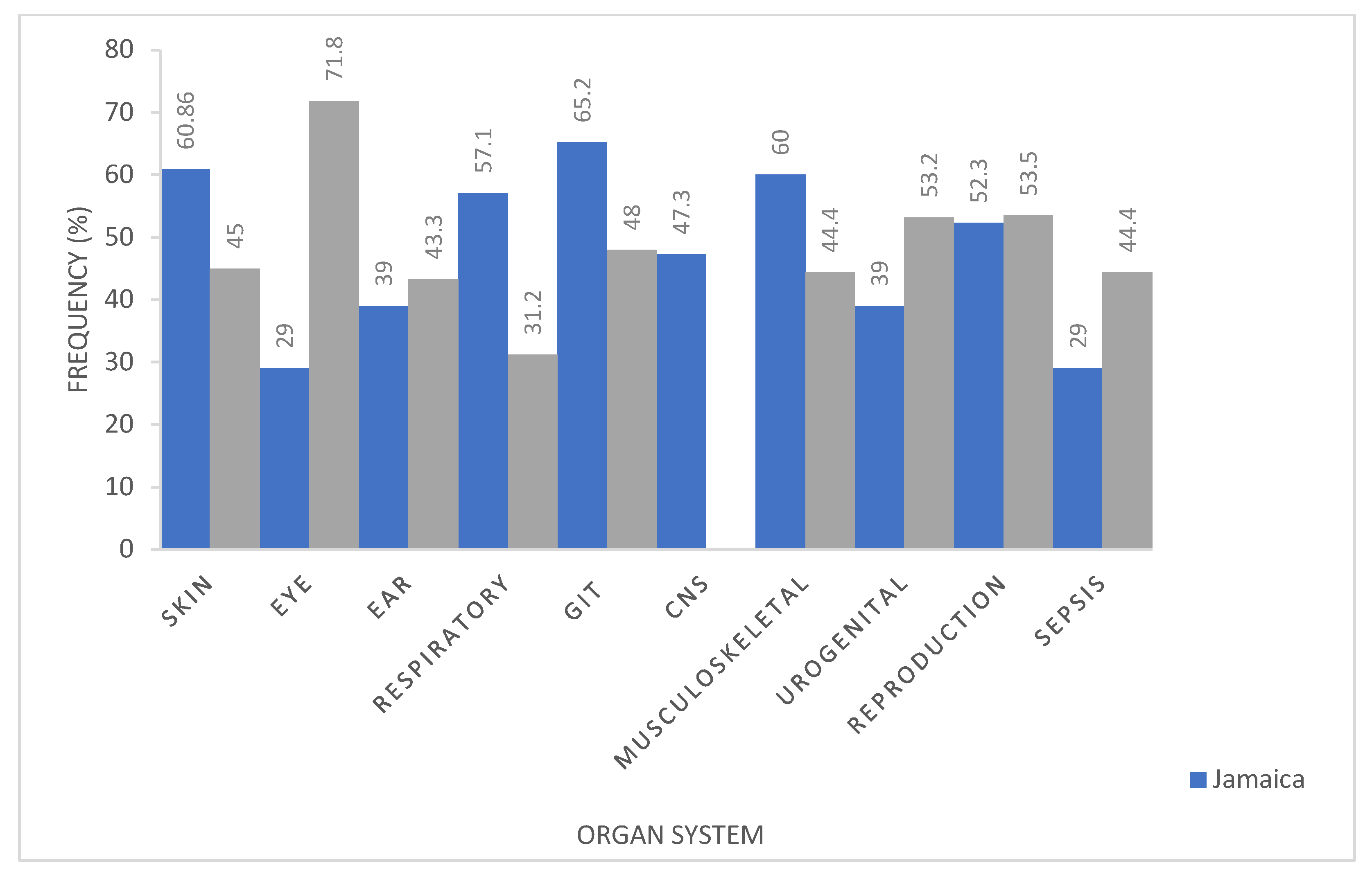 Antibiotics 11 00885 g004 550