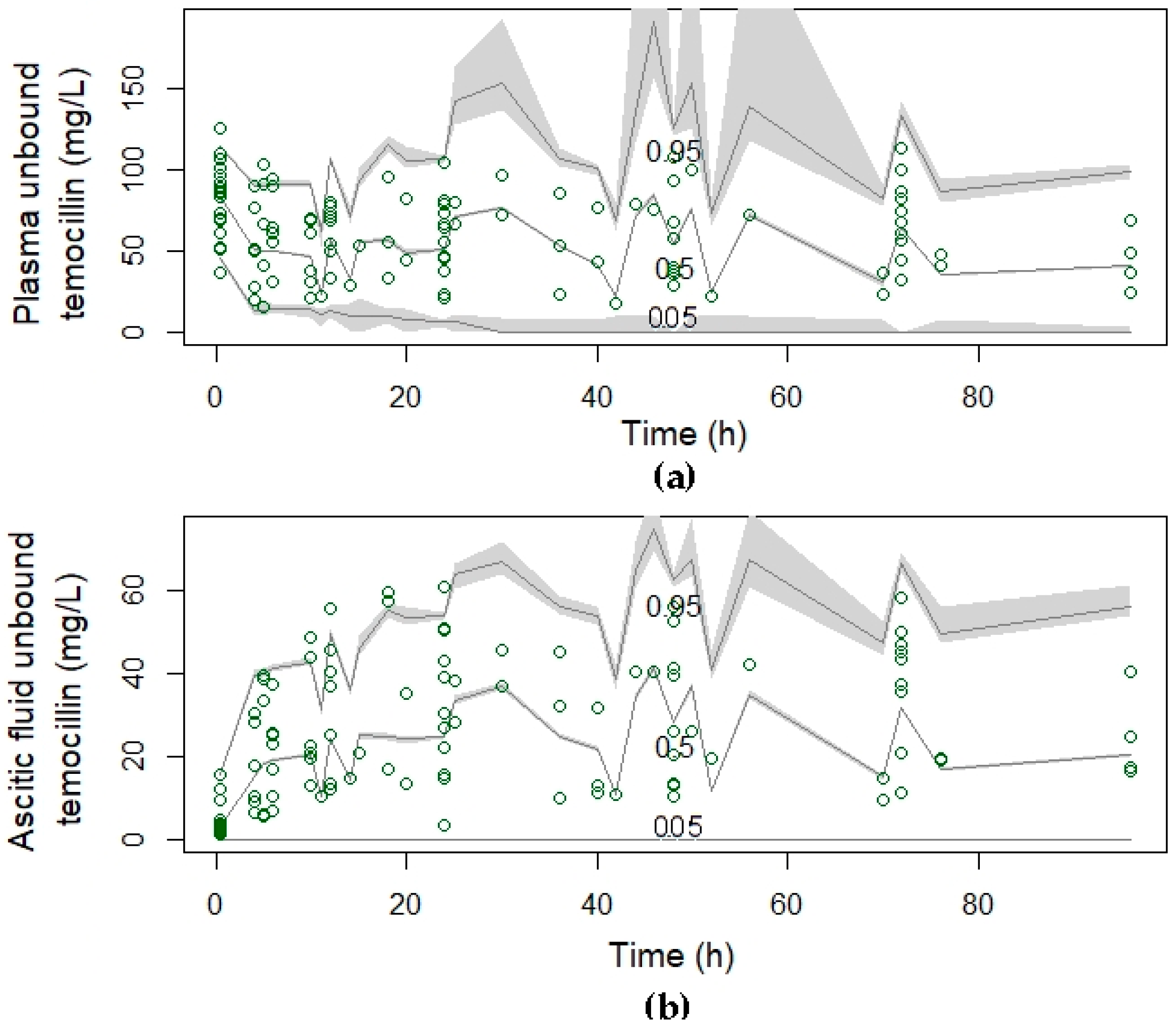 Antibiotics 11 00898 g003