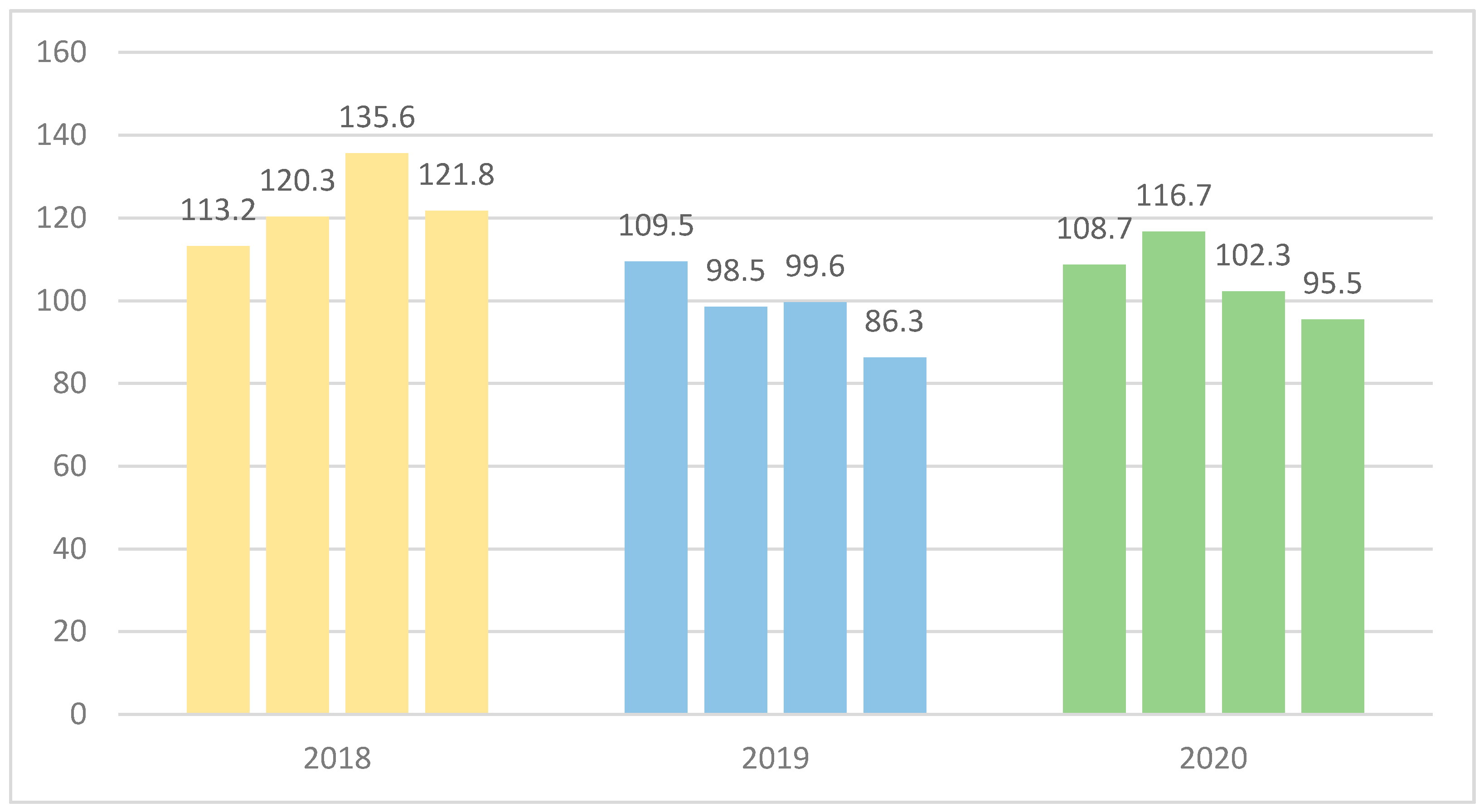 Antibiotics 11 00911 g003 550