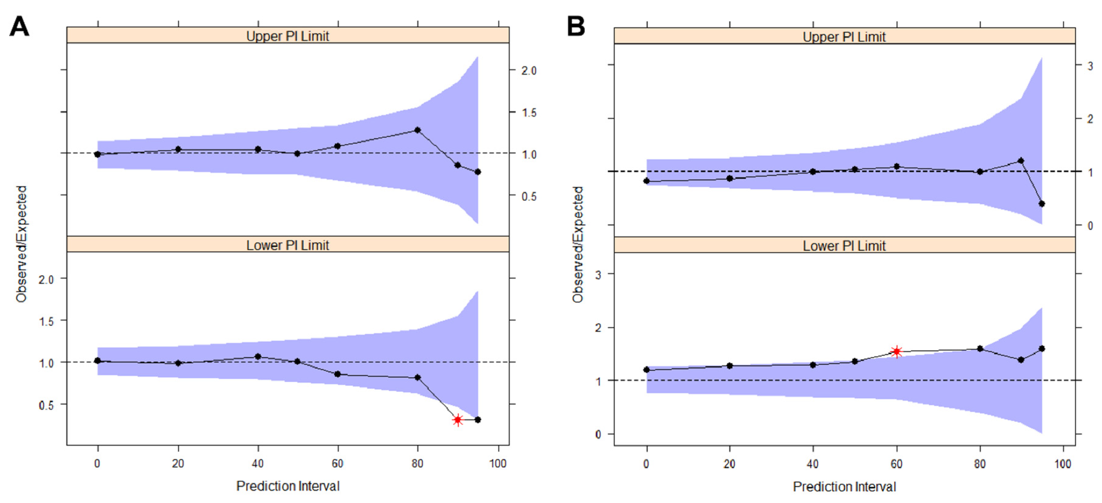 Antibiotics 11 00914 g004