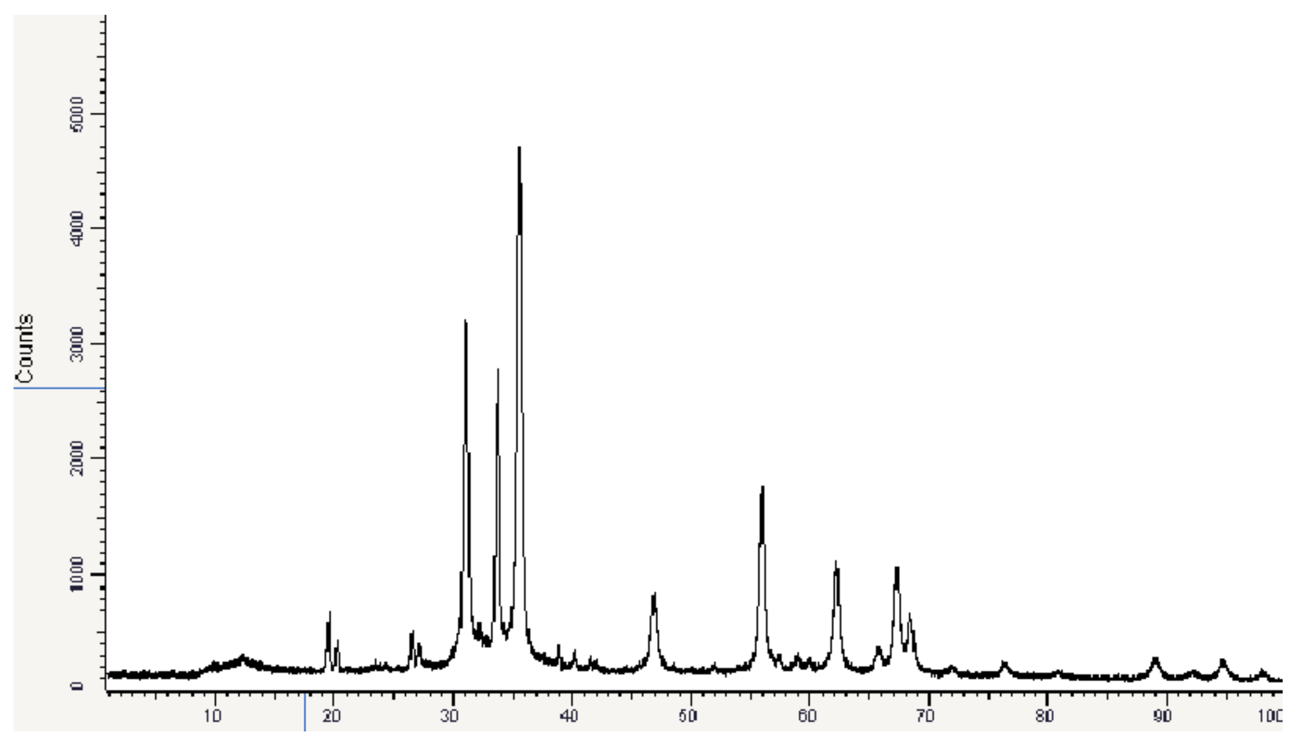 Antibiotics 11 00916 g002
