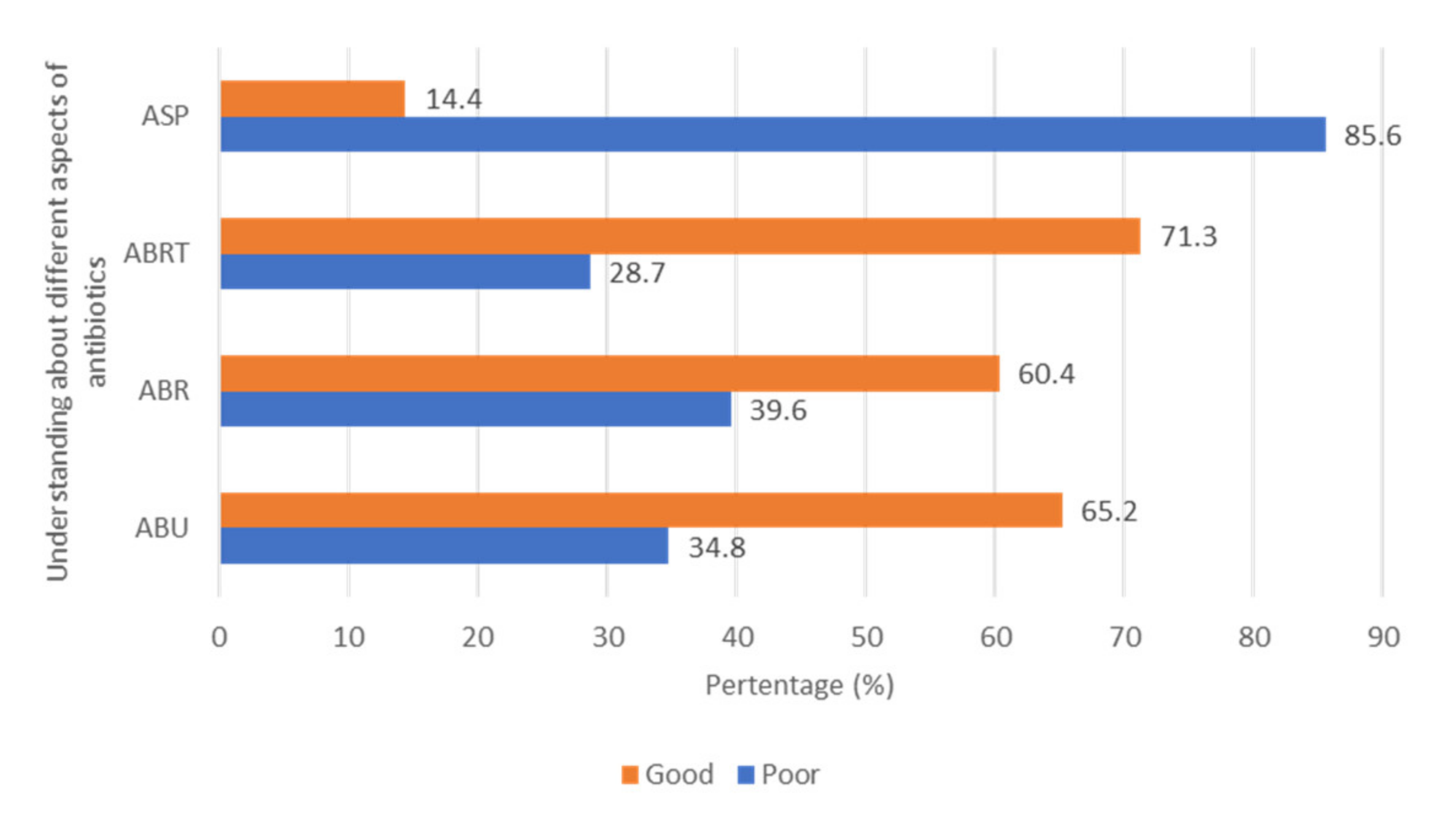 Antibiotics 11 00921 g001