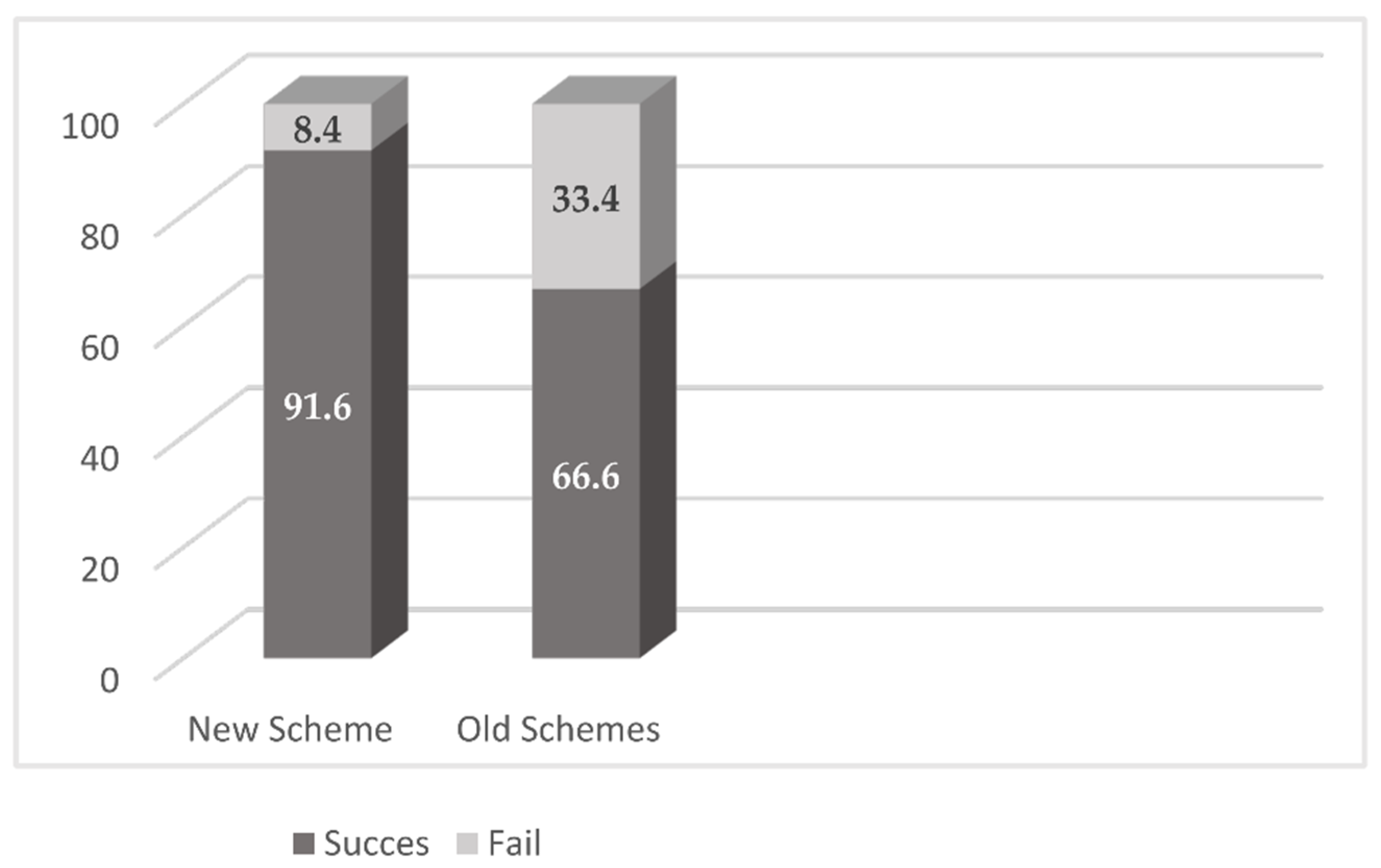 Antibiotics 11 00922 g002 Antibiotics 11 00922 g002