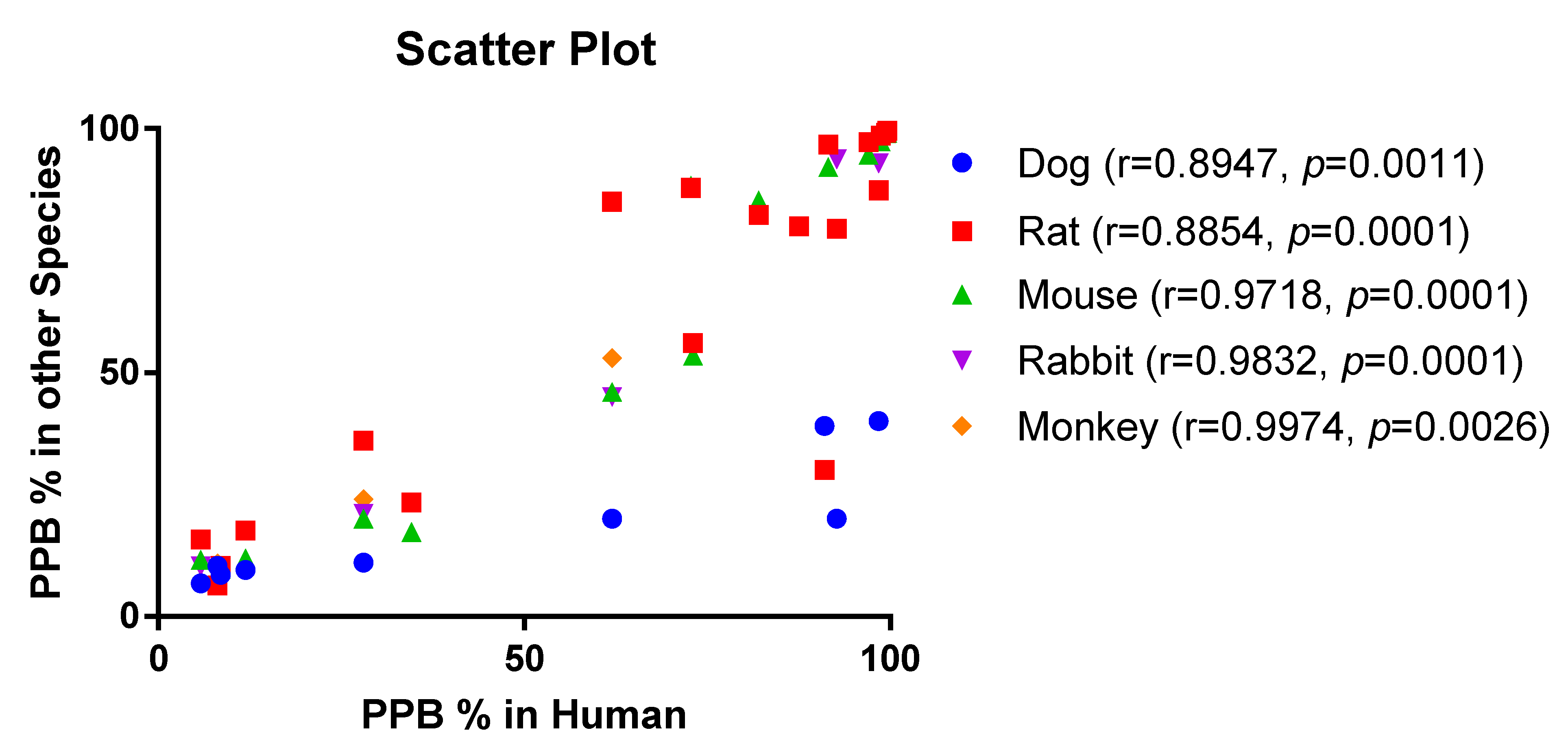 Antibiotics 11 00923 g005 Antibiotics 11 00923 g005