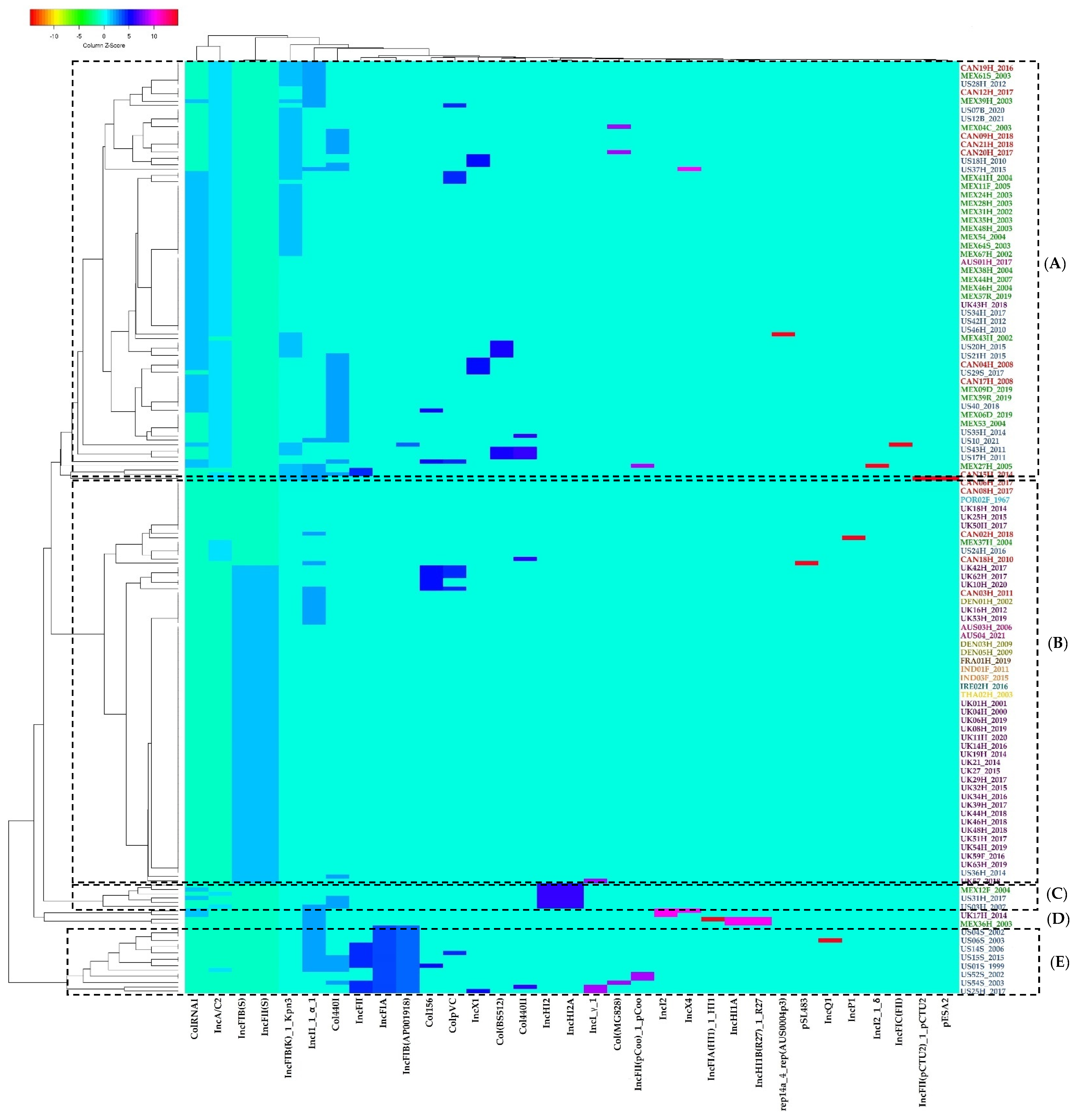 Antibiotics 11 00925 g007 Antibiotics 11 00925 g007