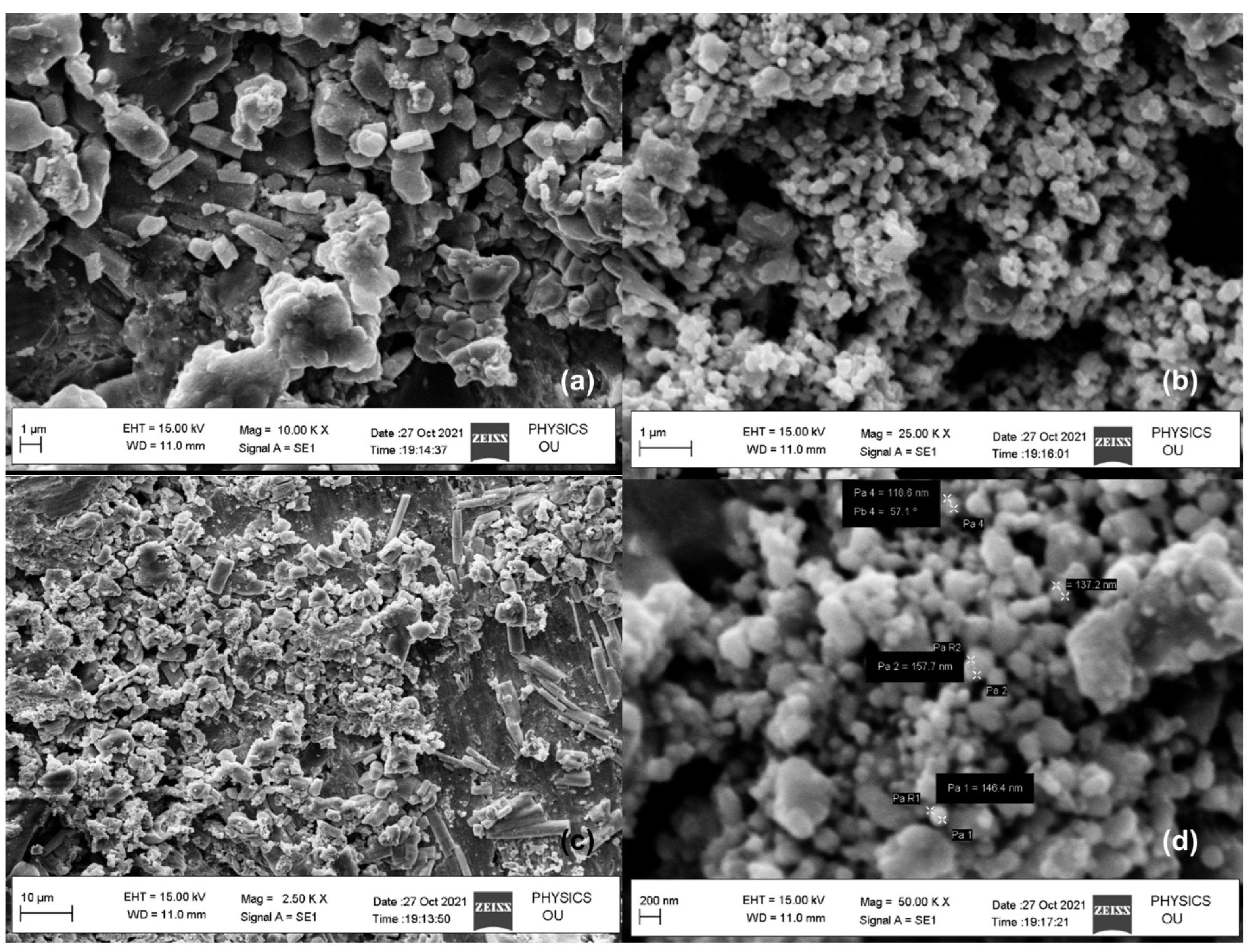 Antibiotics 11 00930 g007 Antibiotics 11 00930 g007