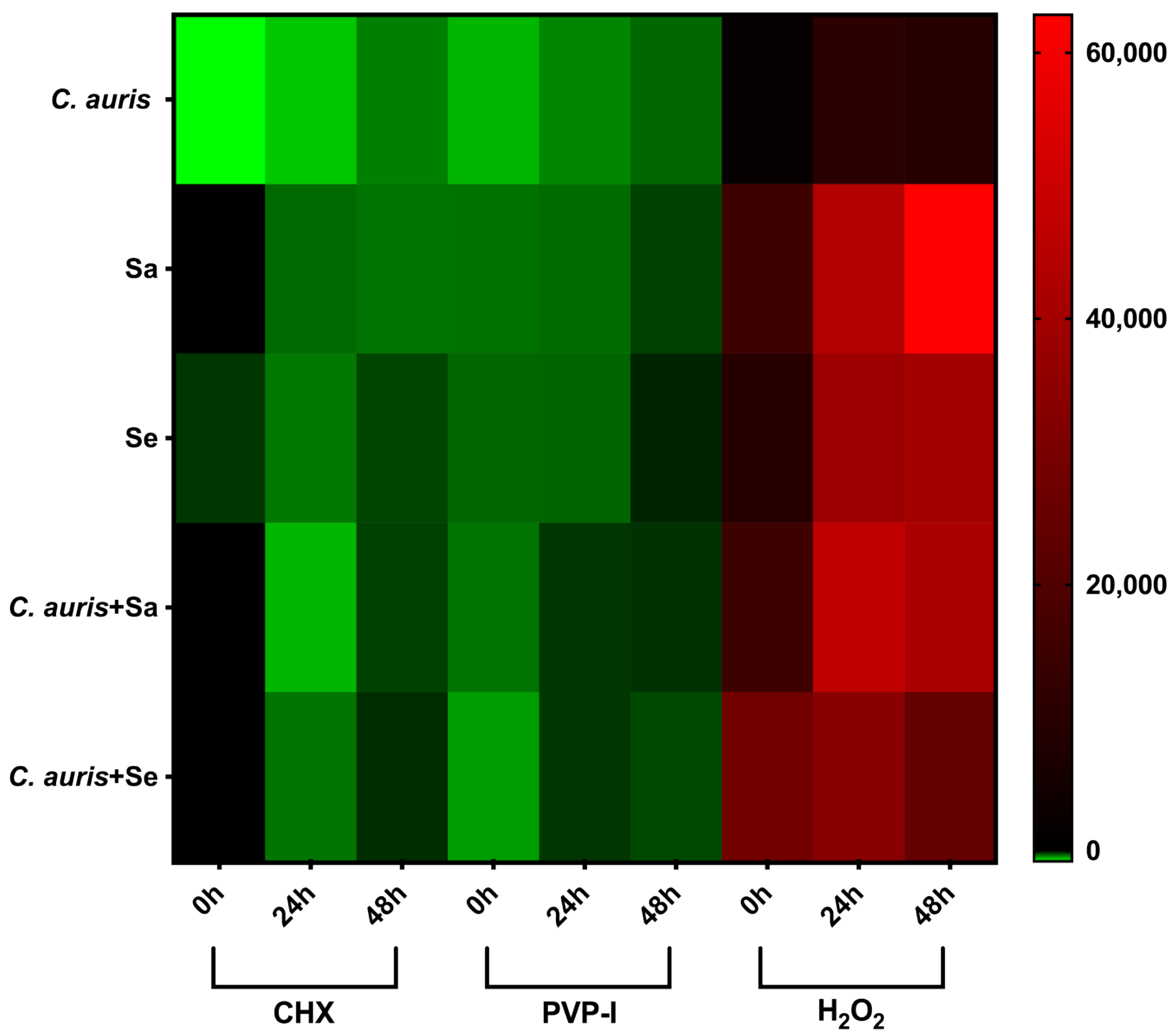 Antibiotics 11 00931 g004 550