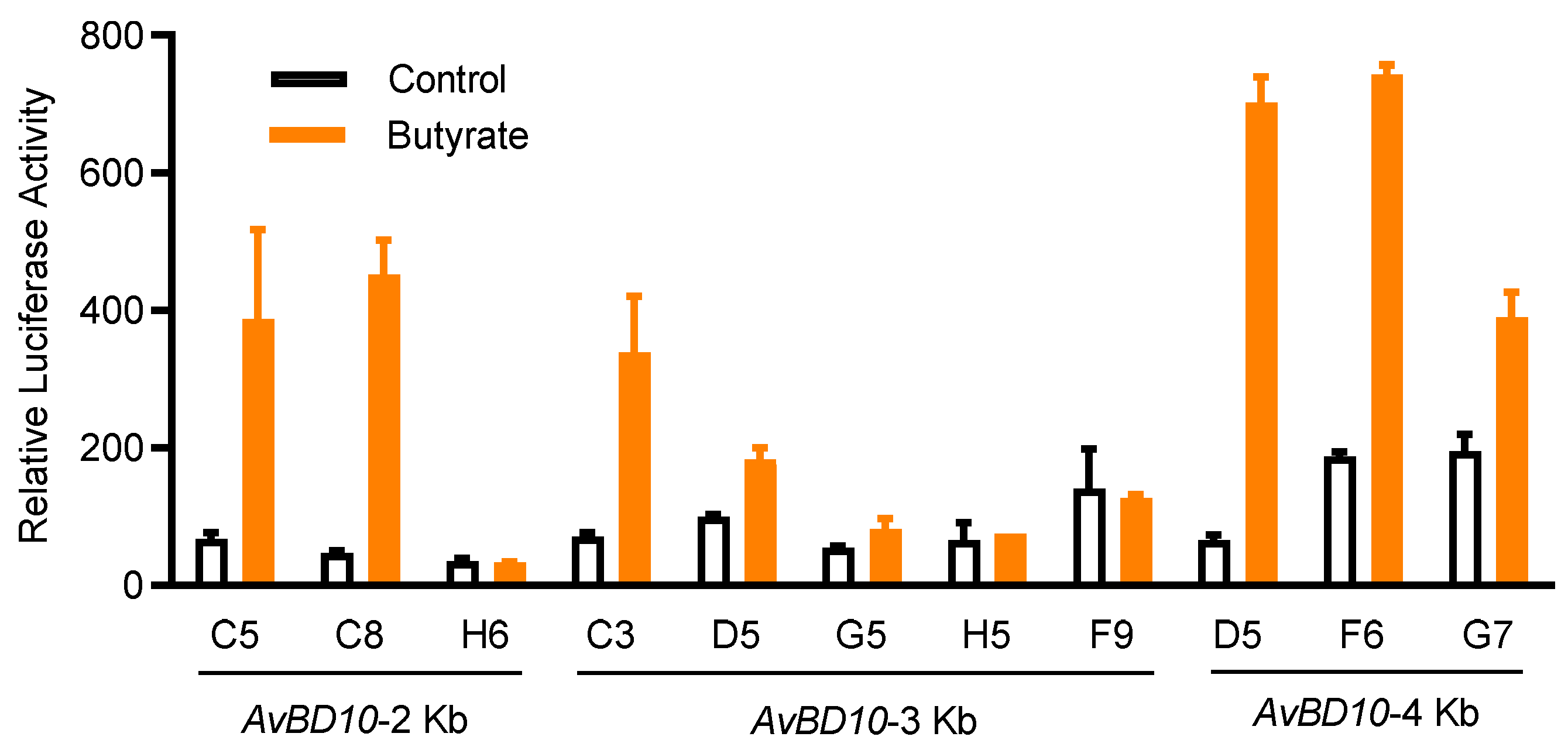Antibiotics 11 00933 g001