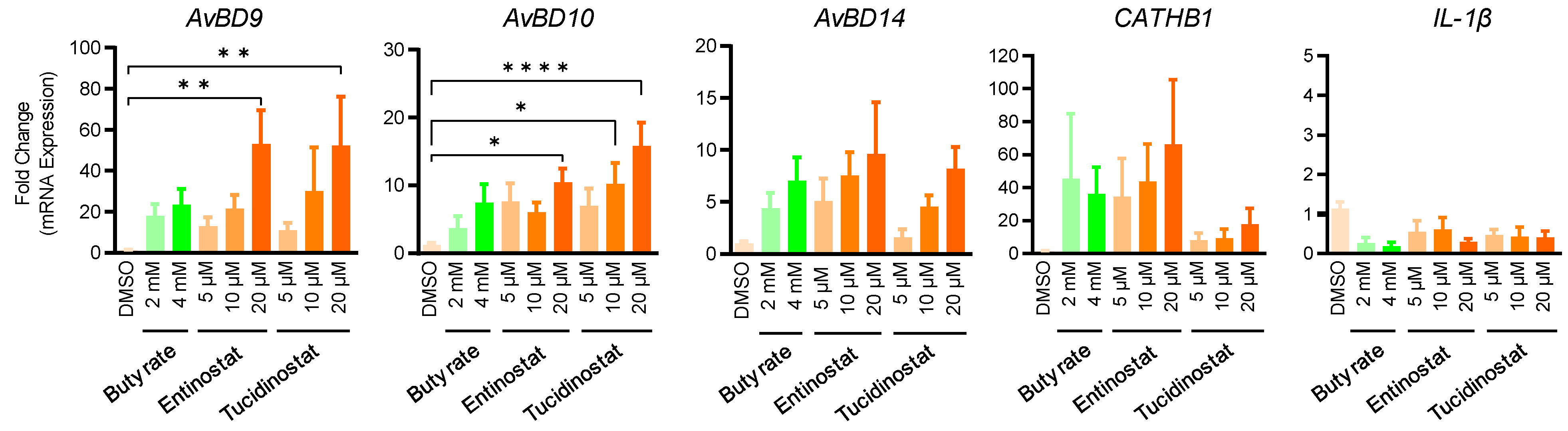 Antibiotics 11 00933 g007