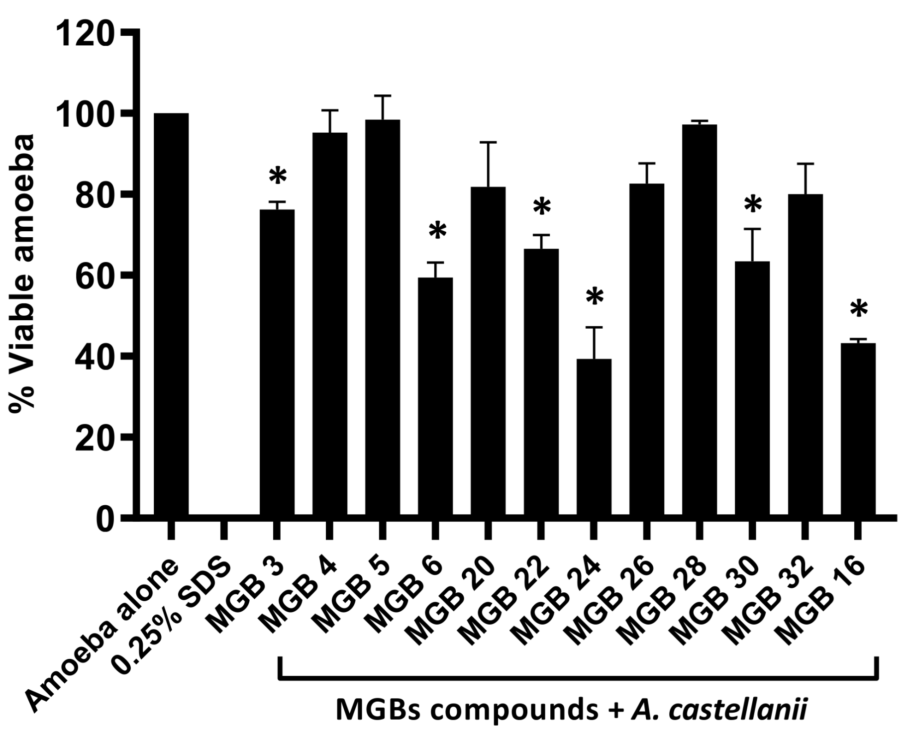 Antibiotics 11 00935 g001 550