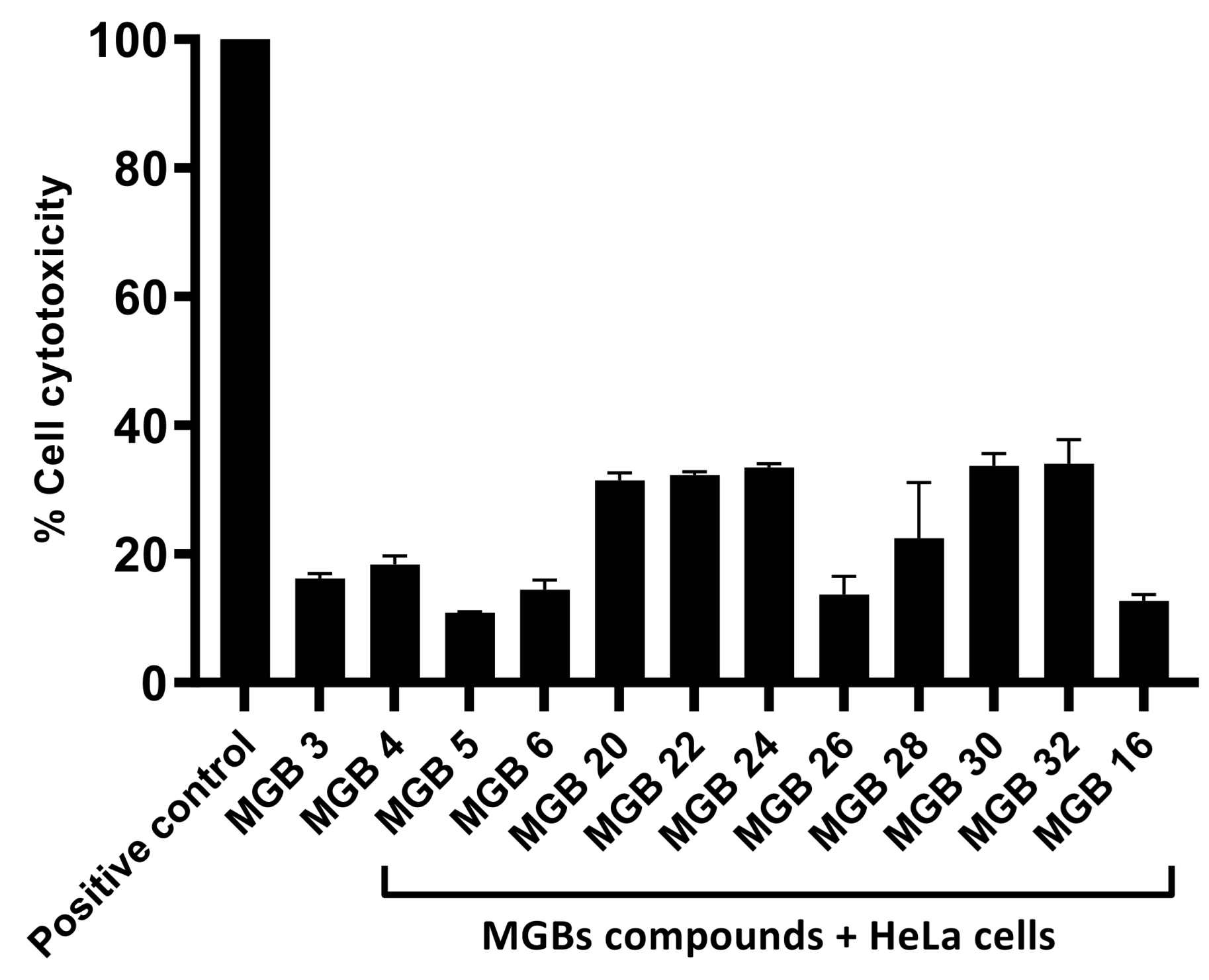 Antibiotics 11 00935 g004 550