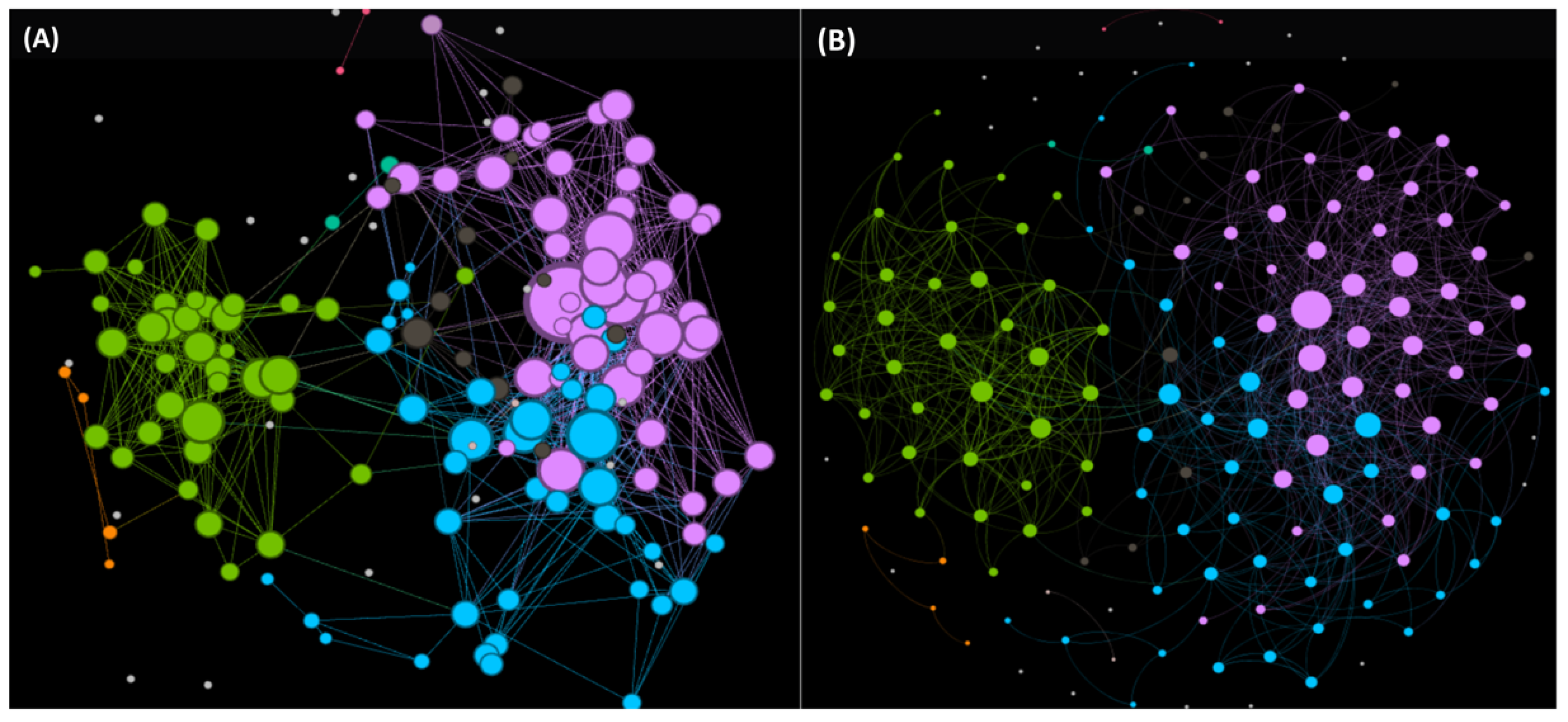 Antibiotics 11 00936 g008 Antibiotics 11 00936 g008