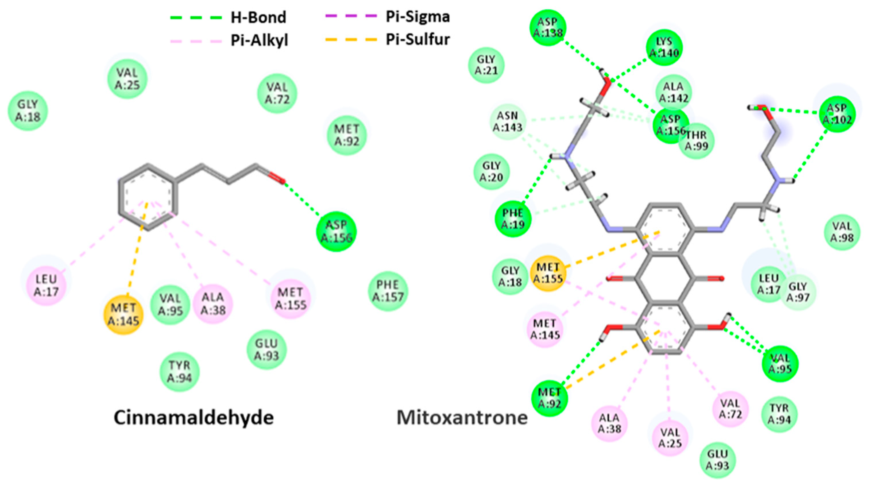 Antibiotics 11 00948 g010 Antibiotics 11 00948 g010