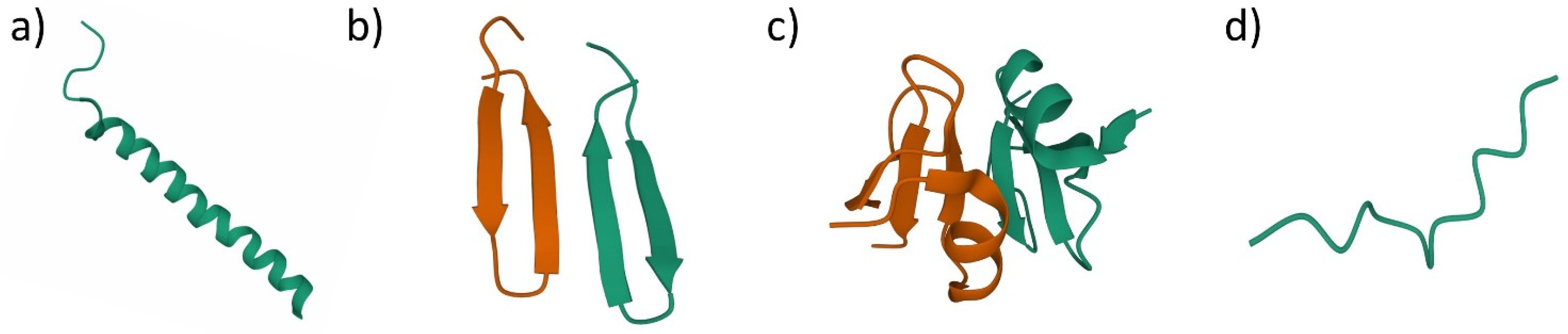 Antibiotics 11 00951 g002 Antibiotics 11 00951 g002