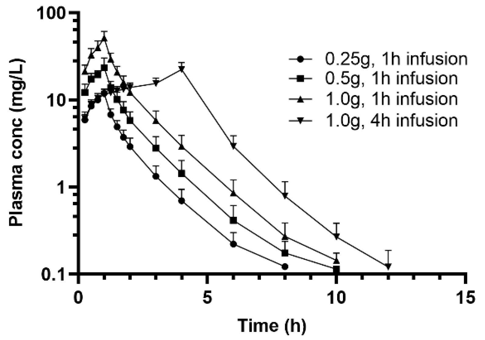 Antibiotics 11 00958 g001