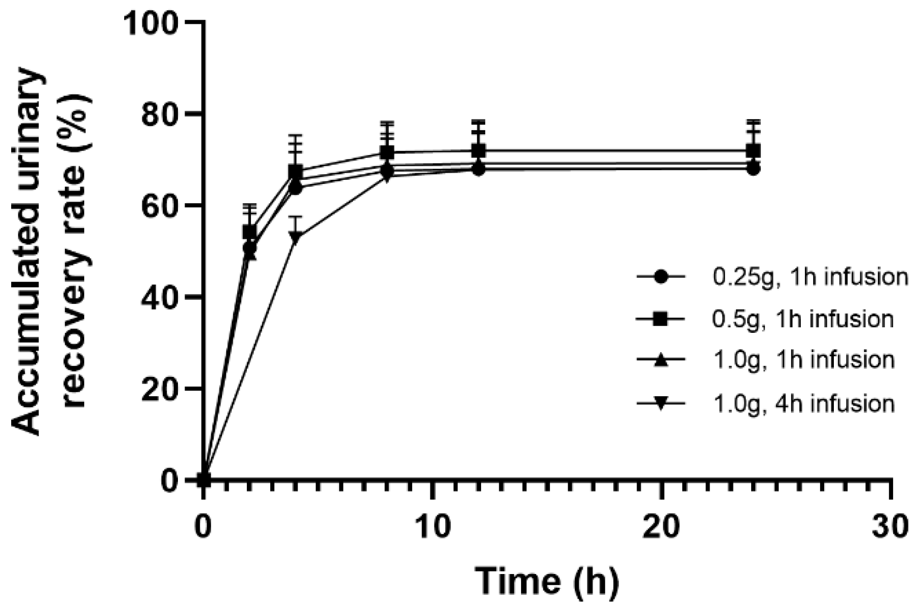 Antibiotics 11 00958 g003