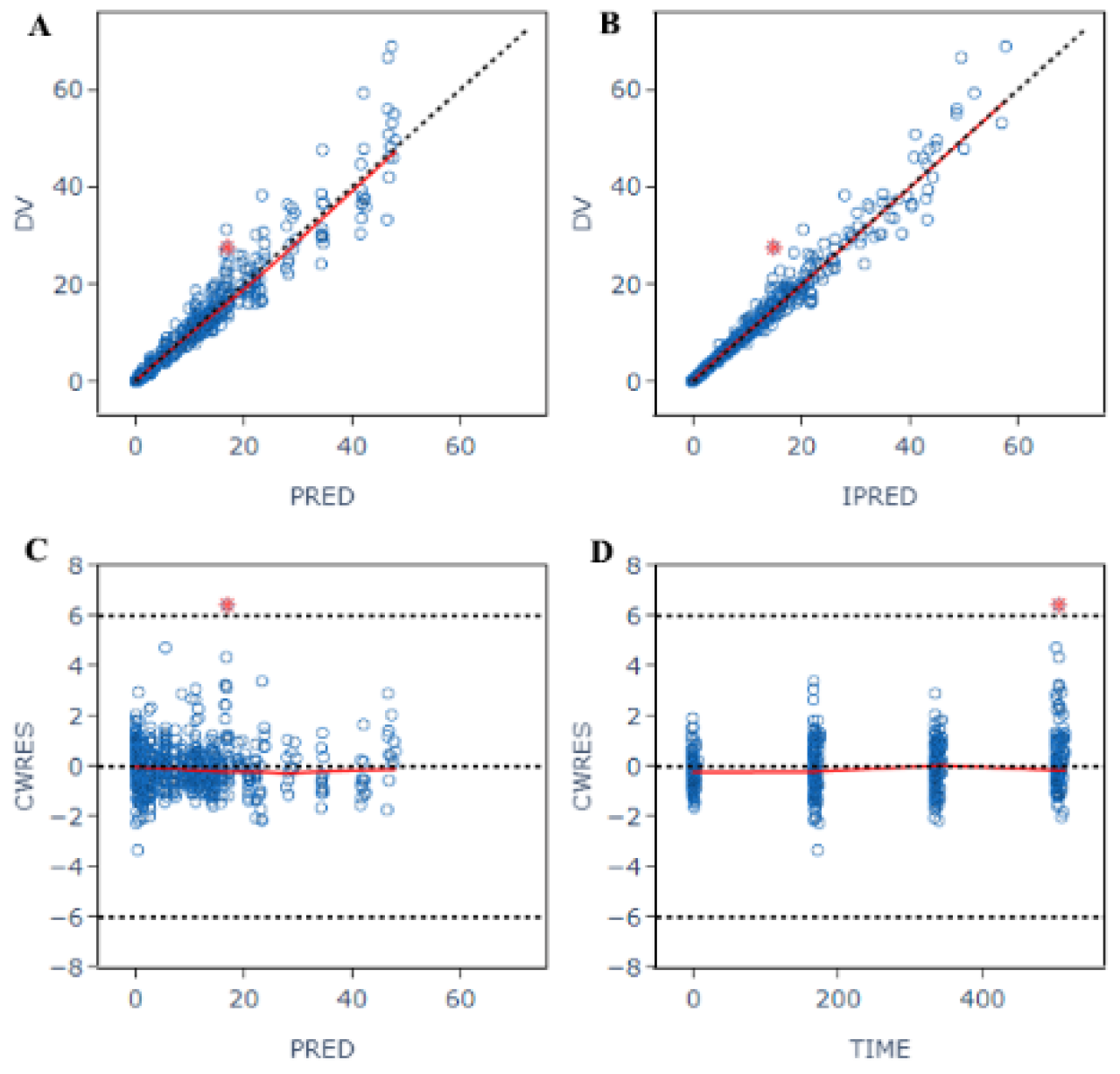 Antibiotics 11 00958 g004
