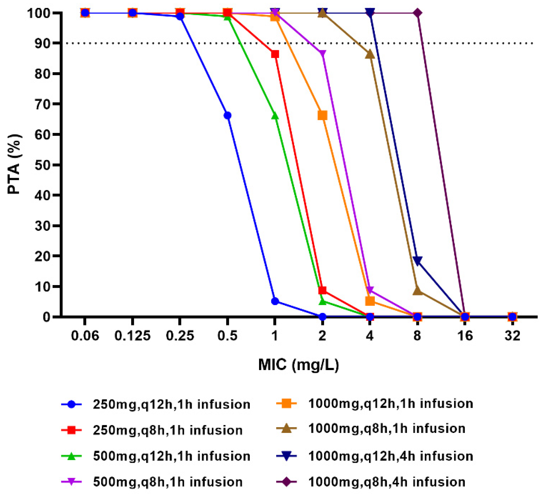 Antibiotics 11 00958 g006
