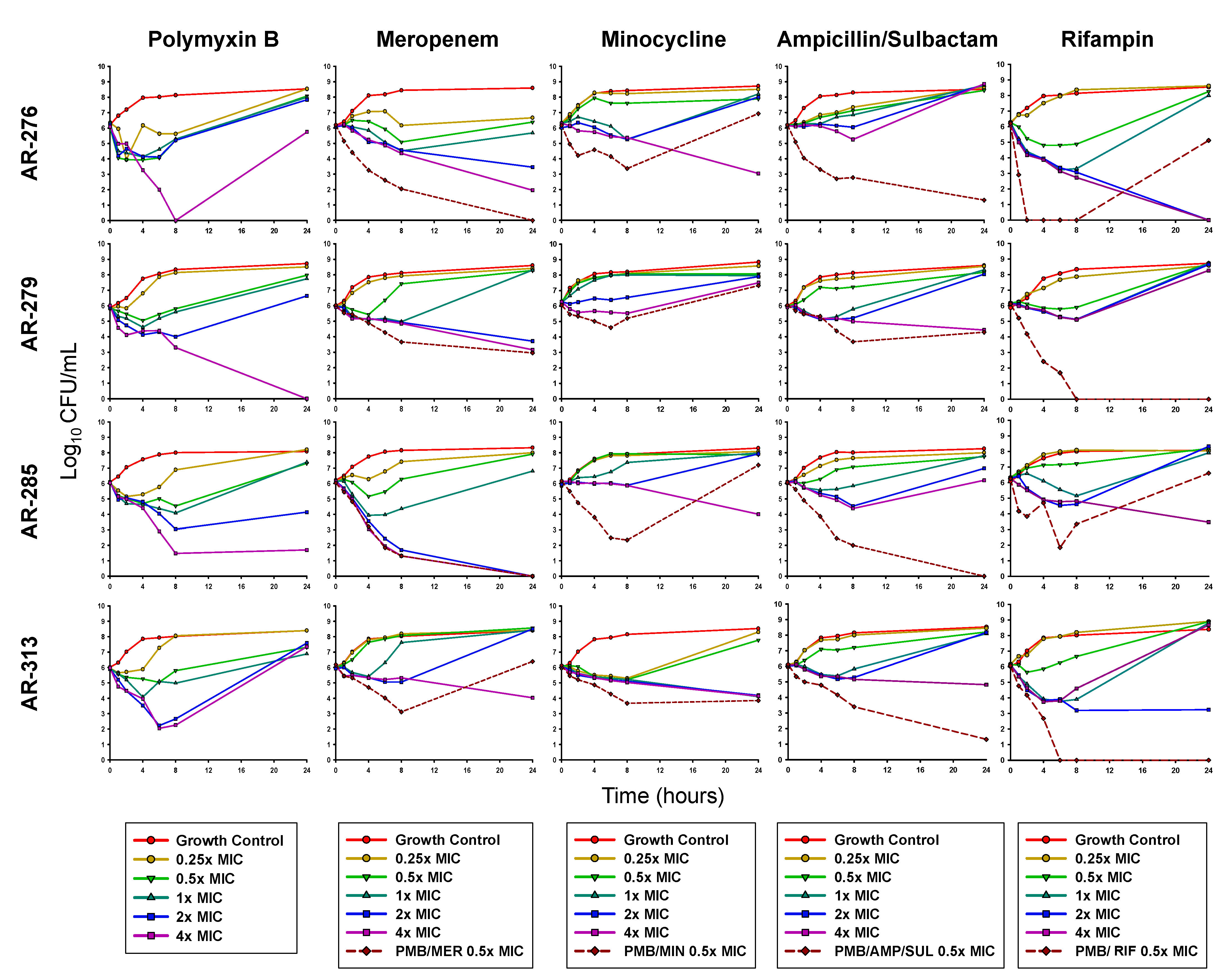 Antibiotics 11 00959 g001