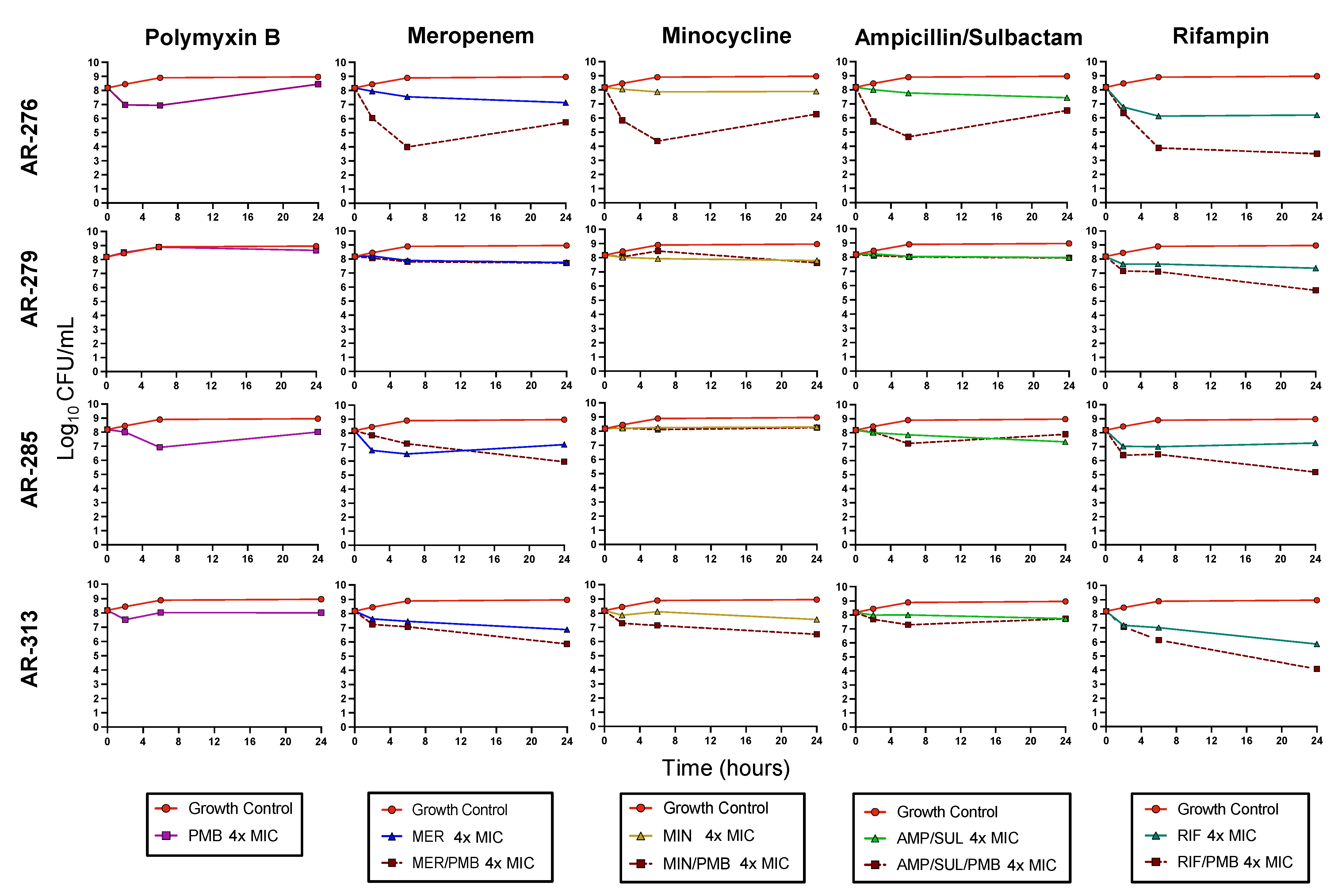 Antibiotics 11 00959 g002