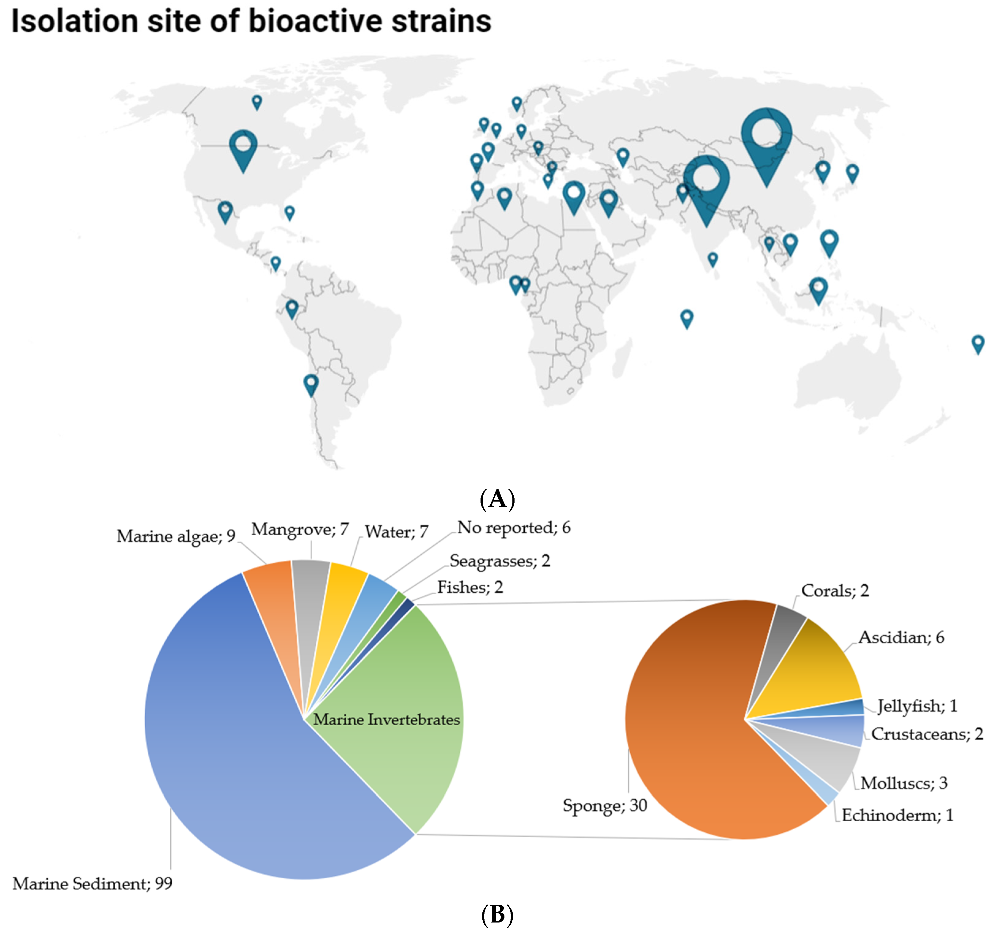 Antibiotics 11 00965 g002