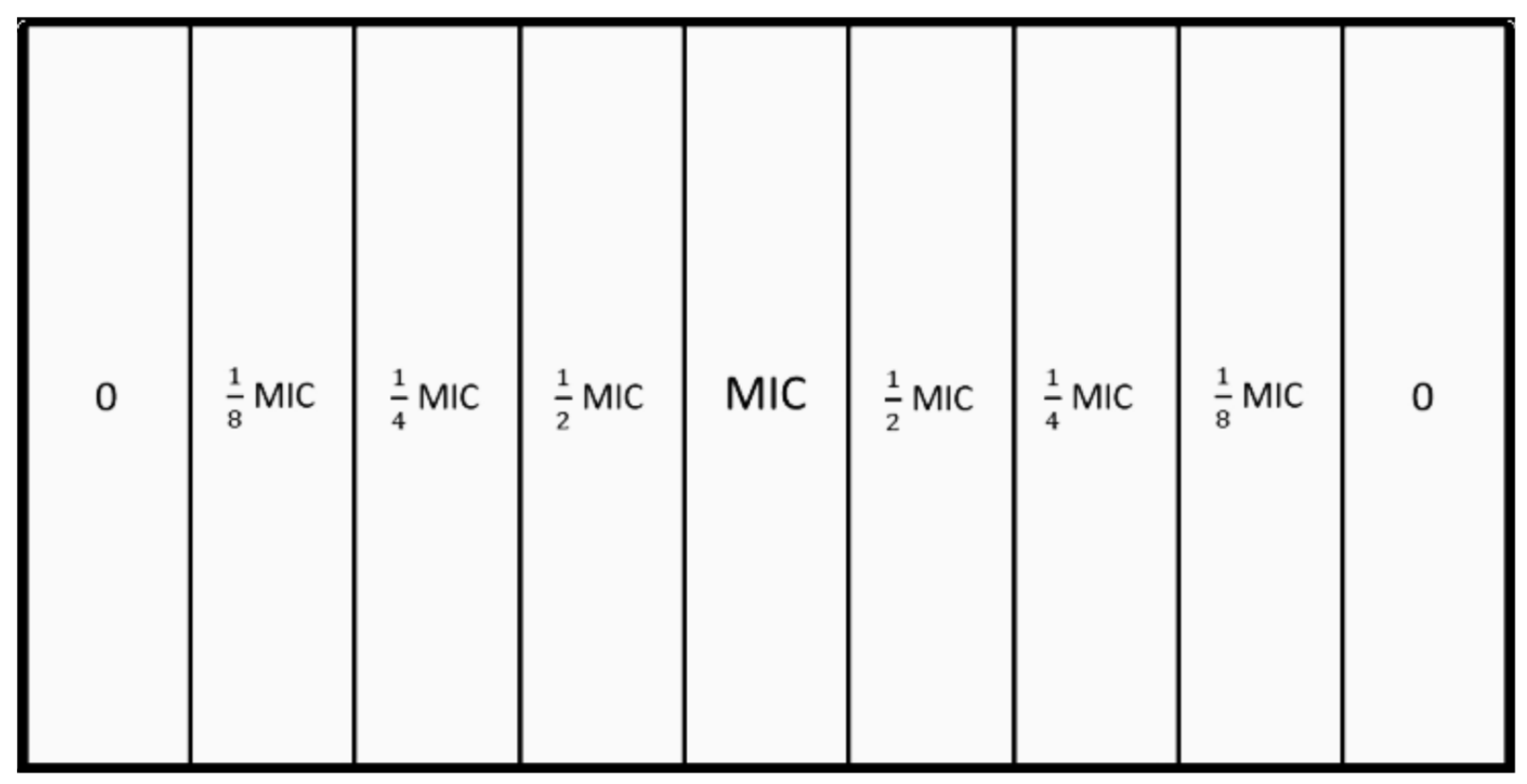 Antibiotics 11 00972 g005